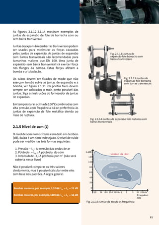 As figuras 2.1.12-2.1.14 mostram exemplos de 
juntas de expansão de fole de borracha com ou 
sem barra transversal. 
Juntas de expansão com barras transversais podem 
ser usadas para minimizar as forças causadas 
pelas juntas de expansão. As juntas de expansão 
com barras transversais são recomendadas para 
tamanhos maiores que DN 100. Uma junta de 
expansão sem barra transversal irá exercer força 
nos flanges da bomba. Estas forças afetam a 
bomba e a tubulação. 
Os tubos devem ser fixados de modo que não 
exerçam tensão sobre as juntas de expansão e a 
bomba, ver figura 2.1.11. Os pontos fixos devem 
sempre ser colocados o mais perto possível das 
juntas. Siga as instruções do fornecedor de juntas 
de expansão. 
Em temperaturas acima de 100°C combinadas com 
alta pressão, com frequência dá-se preferência às 
juntas de expansão de fole metálico devido ao 
risco de ruptura. 
2.1.5 Nível de som (L) 
O nível de som num sistema é medido em decibeis 
(dB). Ruído é um som indesejado. O nível de ruído 
pode ser medido nas três formas seguintes: 
1. Pressão – Lp : A pressão das ondas de ar 
2. Potência – LW : A potência do som 
3. Intensidade - LI: A potência por m2 (não será 
coberta nesse livro) 
Não é possível comparar os três valores 
diretamente, mas é possível calcular entre eles 
com base nos padrões. A regra geral é: 
Fig. 2.1.12: Juntas de 
expansão fole borracha com 
barras transversais 
Fig. 2.1.13: Juntas de 
expansão fole borracha 
sem barras transversais 
Fig. 2.1.14: Juntas de expansão fole metálica com 
barras transversais 
Bombas menores, por exemplo, 1,5 kW: Lw = LP + 11 dB 
Bombas maiores, por exemplo, 110 kW: Lw = LP + 16 dB 
120 
100 
80 
60 
40 
20 
20 50 100 200 500Hz1 2 5 10 20kHz 
0 
Frequênci 
kHz 
Limiar da dor 
Lp (dB) 
Limiar da escuta 
Fala 
Música 
Fig. 2.1.15: Limiar da escuta vs frequência 
81 
 