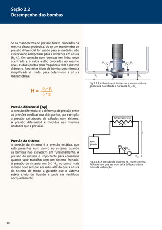 p2 
Fig.2.2.8: A pressão do sistema Hsta num sistema 
fechado tem que ser mais alta do que a altura 
física da instalação 
Se os manômetros de pressão forem colocados na 
mesma altura geodésica, ou se um manômetro de 
pressão diferencial for usado para as medidas, não 
é necessário compensar para a diferença em altura 
(h2-h1). Em conexão com bombas em linha, onde 
a entrada e a saída estão colocadas no mesmo 
nível, as duas portas com frequência têm o mesmo 
diâmetro. Para estes tipos de bomba uma fórmula 
simplificada é usada para determinar a altura 
manométrica: 
Pressão diferencial (Δp) 
A pressão diferencial é a diferença de pressão entre 
as pressões medidas nos dois pontos, por exemplo, 
a pressão cai através da válvulas num sistema. 
A pressão diferencial é medidas nas mesmas 
unidades que a pressão. 
Pressão do sistema 
A pressão do sistema é a pressão estática, que 
está presentes num ponto no sistema, quando 
as bombas não estiverem em funcionamento. A 
pressão do sistema é importante para considerar 
quando você trabalha com um sistema fechado. 
A pressão do sistema em (m) Hsta no ponto mais 
inferior deve sempre ser mais alta do que a altura 
do sistema de modo a garantir que o sistema 
esteja cheio de líquido e pode ser ventilado 
adequadamente. 
h 
Refrigerador seco 
Refri-gerador 
Hsyst  h 
Hsyst 
88 
Seção 2.2 
Desempenho das bombas 
p1 
h1 h2 
Fig.2.2.7.a: Bomba em linha com a mesma altura 
geodésica na entrada e na saída. h2 = h1 
 