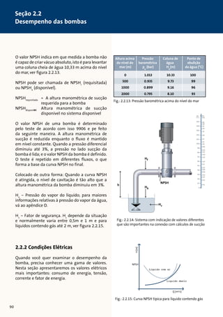 O valor NPSH indica em que medida a bomba não 
é capaz de criar vácuo absoluto, isto é para levantar 
uma coluna cheia de água 10,33 m acima do nível 
do mar, ver figura 2.2.13. 
NPSH pode ser chamada de NPSHr (requisitada) 
ou NPSHa (disponível). 
NPSHrequisitada A altura manométrica de sucção 
requerida para a bomba 
NPSHdisponível Altura manométrica de sucção 
disponível no sistema disponivel 
O valor NPSH de uma bomba é determinado 
pelo teste de acordo com isso 9906 e pe feito 
da seguinte maneira. A altura manométrica de 
sucção é reduzida enquanto o fluxo é mantido 
em nível constante. Quando a pressão diferencial 
diminuiu até 3%, a pressão no lado sucção da 
bomba é lida; e o valor NPSH da bomba é definido. 
O teste é repetido em diferentes fluxos, o que 
forma a base da curva NPSH no final. 
Colocado de outra forma: Quando a curva NPSH 
é atingida, o nível de cavitação é tão alto que a 
altura manométrica da bomba diminuiu em 3%. 
Hv – Pressão do vapor do líquido; para maiores 
informações relativas à pressão do vapor da água, 
vá ao apêndice D. 
Hs – Fator de segurança. Hs depende da situação 
e normalmente varia entre 0,5m e 1 m e para 
líquidos contendo gás até 2 m, ver figura 2.2.15. 
2.2.2 Condições Elétricas 
Quando você quer examinar o desempenho da 
bomba, precisa conhecer uma gama de valores. 
Nesta seção apresentaremos os valores elétricos 
mais importantes: consumo de energia, tensão, 
corrente e fator de energia. 
Pressão 
barométrica 
p 
b 
(bar) 
Coluna de 
água 
H 
b 
(m) 
1.013 10.33 
0.935 
9.73 
9.16 
8.10 
Fig.: 2.2.13: Pressão barométrica acima do nível do mar 
NPSH 
Hv 
0.899 
0.795 
Liquido com ar 
Q [m3/s] 
H [m] 
Altura acima 
do nível do 
NPSH 
Ponto de 
ebulição 
da água (°C) 
Liquido deslo 
Hf 
Hf 
Hb 
h 
140 
140 
100 
100 
45 
40 
35 
30 
1,5 
mar (m) 
0 
500 
1000 
2000 
100 
99 
96 
93 
Fig.: 2.2.15: Curva NPSH típica para líquido contendo gás 
45 
40 
35 
30 
20 
15 
12 
10 
8,0 
6,0 
5,0 
4,0 
3,0 
2,0 
1,5 
1,0 
0,8 
0,6 
0,4 
0,3 
0,2 
0,1 
120 
110 
90 
80 
70 
60 
50 
40 
30 
20 
10 
0 
Hv 
(m) 
tm 
(°C ) 
150 
130 
25 
NPSH 
Hb 
h 
Hv 
20 
15 
12 
10 
8,0 
6,0 
5,0 
4,0 
3,0 
2,0 
1,0 
0,8 
0,6 
0,4 
0,3 
0,2 
0,1 
120 
110 
90 
80 
70 
60 
50 
40 
30 
20 
10 
0 
Hv 
(m) 
tm 
(°C ) 
150 
130 
25 
Fig.: 2.2.14: Sistema com indicação de valores diferentes 
que são importantes na conexão com cálculos de sucção 
90 
Seção 2.2 
Desempenho das bombas 
 