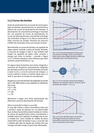 1.1.2 Curvas das bombas 
Antes de aprofundarmos no mundo da construção e 
tipos de bombas apresentaremos as características 
básicas das curvas de desempenho das bombas. O 
desempenho de uma bomba centrífuga é mostrado 
por um conjunto de curvas de desempenho. As 
curvas de desempenho para uma bomba centrífuga 
são mostradas na figura 1.1.4. Altura manométrica 
total, consumo de energia, eficiência de consumo 
e NPSH são mostrados como uma função no fluxo. 
Normalmente, as curvas das bombas nas apostilas de 
dados cobrem somente a parte da bomba. Portanto, 
o consumo de energia, o valor P2 que também está 
listado nas apostilas de dados, cobre somente a 
energia que entra na bomba – consulte a figura 
1.1.4. O mesmo vale para o valor eficiência, que cobre 
somente a parte da bomba (η = ηP). 
Em alguns tipos de bombas com motor integrado e 
conversor de frequência possivelmente integrado, 
por exemplo, bombas com motor blindado (consulte 
a seção 1.2.3), a curva de consumo de energia e a 
curva η cobrem o motor e a bomba. Neste caso, é o 
valor P1 que deve ser levado em consideração. 
No geral, as curvss das bombas são projetadas de acordo 
com o ISO 9906 Anexo A, que especifica as tolerâncias 
das curvas: 
• Q +/- 9%, 
• H +/-7%, 
• P +9% 
• -7%. 
Mostramos a seguir uma breve apresentação das 
diferentes curvas de desempenho de bombas. 
Altura manométrica total, a curva QH 
A curva QH mostra a altura manométrica total, que 
a bomba é capaz de executar em um determinado 
fluxo. A altura manométrica total é medida em metros 
de coluna de líquido/metros [mLC]; normalmente a 
unidade metro [m] é aplicada. A vantagem de se usar 
a unidade [m] como unidade de medida da altura 
manométrica total da bomba é que a curva QH não 
é afetada pelo tipo de líquido que bomba tem que 
manejar, consulte a seção 2.2 para mais informações. 
H 
[m] 
η 
[%] 
50 
40 
70 
Eficiência 
60 
50 
40 
30 
20 
10 
0 
12 
10 
8 
6 
4 
2 
30 
20 
10 
0 
0 10 20 30 40 50 60 70 Q [m 3/h] 
P2 
[kW] 
10 
8 
6 
4 
2 
0 
NPSH 
(m) 
Consum o de energia 
NPSH 
Fig. 1.1.4: Curvas de desempenho típicas para 
uma bomba centrífuga. Altura manométrica 
total, consumo de energia, eficiência e NPSH são 
mostrados como uma função do fluxo 
Q 
P1 M P2 H 
3~ 
ηM ηP 
Fig. 1.1.5: As curvas para consumo de energia e 
eficiência normalmente cobrem somente a parte 
da bomba da unidade – i.e. P2 e ηP 
H 
[m] 
60 
50 
40 
30 
20 
10 
0 
0 10 20 30 40 50 60 70 80 Q [m3/h 
Fig. 1.1.6: Curva QH típica para uma bomba 
centrífuga; fluxo baixo resulta em altura 
manométrica total alta e fluxo alto resulta em 
altura manométrica total baixa 
9 
 