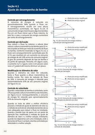 Controle por estrangulamento 
O consumo de energia é reduzido em 
aproximadamente 94% quando o fluxo cai. 
O estrangulamento resulta em uma altura 
manométrica aumentada, ver figura 4.1.10. O 
consumo de energia máximo para algumas bombas 
fica em um fluxo menor que o fluxo máximo. Se 
este for o caso, o consumo de energia aumentará 
por conta do estrangulamento. 
Controle por derivação 
Para reduzir o fluxo no sistema, a válvula deve 
reduzir a altura manométrica da bomba para 55 m. 
Isto só pode ser feito por meio do aumento do fluxo 
na bomba. Conforme mostrado na figura 4.1.11, o 
fluxo será consequentemente aumentado para 81 
m3/h, que resultará em um aumento no consumo 
de energia de até 10% acima do consumo original. 
O grau de aumento depende do tipo de bomba e 
do ponto de operação. Portanto, em alguns casos, 
o aumento na P2 é igual a zero e em poucos casos 
raros a P2 poderá até mesmo diminuir um pouco. 
Modificação no diâmetro do rotor 
Quando o diâmetro do rotor for reduzido, 
tanto o fluxo quanto a altura manométrica da 
bomba cairão. Por meio da redução de fluxo 
de 20%, o consumo de energia é reduzido para 
aproximadamente 67% de seu consumo original, 
ver figura 4.1.12. 
Controle de velocidade 
Quando a velocidade da bomba é controlada, tanto 
o fluxo quando a altura manométrica são reduzidos, 
ver figura 4.1.13. Consequentemente, o consumo 
de energia foi reduzido para aproximadamente 
65% do consumo original. 
Quando se trata de obter a melhor eficiência 
possível, o método de ajuste de diâmetro de rotor ou 
o método de controle de velocidade da bomba são os 
mais adequados para reduzir o fluxo na instalação. 
Quando a bomba tiver de operar em um ponto de 
operação fixo, modificado, o método de ajuste de 
diâmetro de rotor é a melhor solução. Entretanto, 
quando nos deparamos com uma instalação, onde a 
demanda de fluxo é variável, a bomba controlada por 
velocidade é a melhor solução. 
H [m] 
= Ponto de serviço modificado 
= Ponto de serviço original 
Q 
Q 
Q 
Q [m3/h] 
76 
H [m] 
70 
55 
P2 
100% 
94% 
50 60 
H [m] 
= Ponto de serviço modificado 
= Ponto de serviço original 
Q 
Q 
Q 
Q 
Q [m3/h] 
Q 
= Ponto de serviço modificado 
= Ponto de serviço original 
Q [m3/h] 
= Ponto de serviço modificado 
= Ponto de serviço original 
Q [m3/h] 
70 
P2 
100% 
76 
76 
70 
55 
70 
55 
70 
70 
100% 
100% 
100% 
P2 
100% 
67% 
100% 
67% 
100% 
100% 
67% 
67% 
P2 
100% 
65% 
110% 
55 
50 60 
50 60 
50 60 
81 
H [m] 
H [m] 
Q 
Q 
70 
55 
70 
55 
Q 
76 
70 
55 
Fig. 4.1.10: Consumo de energia relativa – 
controle por estrangulamento 
Q [m3/h] 
P2 
100% 
94% 
50 60 
H [m] 
Q [m3/h] 
Q [m3/h] 
Q [m3/h] 
70 
P2 
P2 
P2 
100% 
65% 
110% 
55 
50 60 
50 60 
50 60 
81 
H [m] 
H [m] 
Q 
Q 
70 
55 
70 
55 
Q 
Fig. 4.1.11: Consumo de energia relativo - 
controle por derivação 
H [m] 
Q [m3/h] 
P2 
100% 
94% 
50 60 
H [m] 
Q [m3/h] 
Q [m3/h] 
Q [m3/h] 
P2 
P2 
P2 
100% 
65% 
110% 
55 
50 60 
50 60 
50 60 
81 
H [m] 
H [m] 
Q 
Q 
70 
55 
70 
55 
Q 
Fig. 4.1.12: Consumo de energia relativo – 
modificação de diâmetro de rotor 
H [m] 
Q [m3/h] 
P2 
100% 
94% 
50 60 
H [m] 
Q [m3/h] 
Q [m3/h] 
Q [m3/h] 
P2 
P2 
P2 
100% 
65% 
110% 
55 
50 60 
50 60 
50 60 
81 
H [m] 
H [m] 
Q 
Q 
70 
55 
70 
55 
Q 
Fig. 4.1.13: Consumo de energia relativo – 
controle de velocidade 
112 
Seção 4.1 
Ajuste de desempenho de bomba 
 