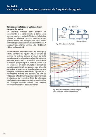 Bombas controladas por velocidade em 
sistemas fechados 
Em sistemas fechados, como sistemas de 
aquecimento e ar condicionado, a bomba deve 
somente superar as perdas de fricção nas tubulações, 
válvulas, trocadores de calor, etc. Nessa seção, nós 
apresentaremos um exemplo com uma bomba 
controlada por velocidade em um sistema fechado. A 
perda de fricção total por um fluxo total é de 15 m3/h 
é 18 m, ver figura 4.4.4. 
A característica de sistema inicia no ponto (0,0), 
a linha vermelha na figura 4.4.5. As válvulas de 
controle no sistema sempre precisam de certa 
pressão operacional, portanto a bomba não pode 
operar de acordo com a característica de sistema. 
Isso ocorre porque algumas bombas controladas 
por velocidade oferecem a função de controle de 
pressão proporcional, que garante que a bomba 
operará de acordo com a linha laranja mostrada 
na figura. Como você pode ver na figura 4.4.5, o 
desempenho mínimo está por volta de 57% da 
velocidade total. Em uma operação de sistema de 
circulação na curva mínima (25% da velocidade 
total) podem ser relevante em algumas situações, 
por exemplo, quando lidamos com serviços 
noturnos em sistemas de aquecimento. 
H 
Q = 15 m2/h 
Consumidores 
Caldeira 
ou similar 
Fig. 4.4.4: Sistema fechado 
H 
[m] 
24 
20 
16 
12 
8 
4 
100% 
99% 
90% 
80% 
70% 
50% 
0 2 4 6 8 10 12 Q [m 3/h] 
Q [m 3/h] 
14 16 
P1 [kW] 
1.2 
0.8 
0.4 
0 
60% 
25% 
Fig. 4.4.5: A Uma bomba controlada por 
velocidade em um sistema fechado 
120 
Seção4.4 
Vantagens de bombas com conversor de frequência integrado 
 