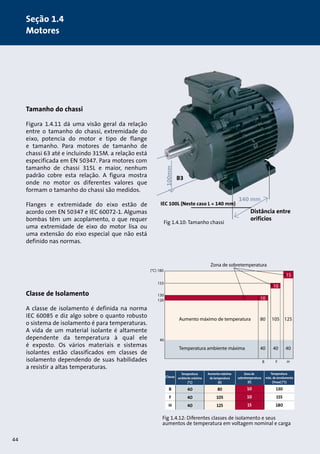 Tamanho do chassi 
Figura 1.4.11 dá uma visão geral da relação 
entre o tamanho do chassi, extremidade do 
eixo, potencia do motor e tipo de flange 
e tamanho. Para motores de tamanho de 
chassi 63 até e incluindo 315M. a relação está 
especificada em EN 50347. Para motores com 
tamanho de chassi 315L e maior, nenhum 
padrão cobre esta relação. A figura mostra 
onde no motor os diferentes valores que 
formam o tamanho do chassi são medidos. 
Flanges e extremidade do eixo estão de 
acordo com EN 50347 e IEC 60072-1. Algumas 
bombas têm um acoplamento, o que requer 
uma extremidade de eixo do motor lisa ou 
uma extensão do eixo especial que não está 
definido nas normas. 
Classe de Isolamento 
A classe de isolamento é definida na norma 
IEC 60085 e diz algo sobre o quanto robusto 
o sistema de isolamento é para temperaturas. 
A vida de um material isolante é altamente 
dependente da temperatura à qual ele 
é exposto. Os vários materiais e sistemas 
isolantes estão classificados em classes de 
isolamento dependendo de suas habilidades 
a resistir a altas temperaturas. 
100mm 
IEC 100L (Neste caso L = 140 mm) 
140 mm 
Distância entre 
orifícios 
B3 
Fig 1.4.10: Tamanho chassi 
Classe 
B 
F 
H 
Temperatura 
ambiente máxima 
(°C) 
40 
40 
40 
Aumento máximo 
de temperatura 
(K) 
80 
105 
125 
Zona de 
sobretemperatura 
(K) 
10 
10 
15 
Temperatura 
máx. de enrolamento 
(Tmax) (°C) 
130 
155 
180 
Fig 1.4.12: Diferentes classes de isolamento e seus 
aumentos de temperatura em voltagem nominal e carga 
44 
Seção 1.4 
Motores 
 