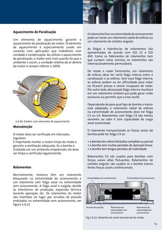 51 
Aquecimento de Paralisação 
Um elemento de aquecimento garante o 
aquecimento de paralisação do motor. O elemento 
de aquecimento é especialmente usado em 
conexão com aplicações que trabalham com 
umidade e condensação. Ao utilizar o aquecimento 
de paralisação, o motor está mais quente do que o 
ambiente e assim, a umidade relativa do ar dentro 
do motor é sempre inferior a 100%. 
Manutenção 
O motor deve ser verificado em intervalos 
regulares. 
É importante manter o motor limpo de modo a 
garantir a ventilação adequada. Se a bomba é 
instalada em um ambiente empoeirado, ela deve 
ser limpa e verificada regularmente. 
Rolamentos 
Normalmente, motores têm um rolamento 
bloqueado na extremidade de acionamento e 
um rolamento com folga axial na extremidade 
sem acionamento. A folga axial é exigida, devido 
às tolerâncias de produção, expansão térmica 
durante operação, etc. Os rolamentos do motor 
são mantidos no lugar por arruelas de pressão 
onduladas na extremidade sem acionamento, ver 
figura 1.4.21. 
O rolamento fixo na extremidade de acionamento 
pode ser tanto um rolamento radial de esferas ou 
um rolamento de contato angular. 
As folgas e tolerâncias de rolamentos são 
apresentadas de acordo com ISO 15 e ISO 
492. Como os fabricantes de rolamentos tem 
que cumprir estas normas, os rolamentos são 
internacionalmente permutáveis. 
De modo a rodar livremente, um rolamento 
de esferas deve ter certa folga interna entre a 
canalização e as esferas. Sem essa folga interna, 
as esferas podem ou ter dificuldade para rodar 
ou ficarem presas e serem incapazes de rodar. 
Por outro lado, demasiada folga interna resultará 
em um rolamento instável que pode gerar ruído 
excessivo ou permitir que o eixo oscile. 
Dependendo de para qual tipo de bomba o motor 
está adaptado, o rolamento radial de esferas 
na extremidade de acionamento deve ter folga 
C3 ou C4. Rolamentos com folga C4 são menos 
sensíveis ao calor e tem capacidade de carga 
axial aumentada. 
O rolamento transportando as forças axiais da 
bomba pode ter folga C3 se: 
• a bomba tem alivio hidráulico completo ou parcial 
• a bomba tem muitos períodos de operação breve 
• a bomba tem longos períodos de inatividade 
Rolamentos C4 são usados para bombas com 
forças axiais altas flutuantes. Rolamentos de 
contato angular são usados se a bomba exerce 
fortes forças axiais unidirecionais. 
Fig 1.4.21: Desenho de corte transversal do motor 
1.4.20: Estator com elemento de aquecimento 
 