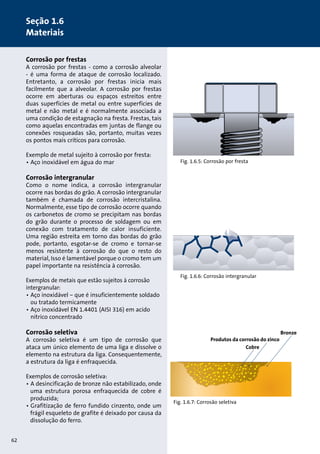 1. Design of pumps and motors 
1.1 Pump construction, (10) 
Corrosão por frestas 
A corrosão por frestas - como a corrosão alveolar 
- é uma forma de ataque de corrosão localizado. 
Entretanto, a corrosão por frestas inicia mais 
facilmente que a alveolar. A corrosão por frestas 
ocorre em aberturas ou espaços estreitos entre 
duas superfícies de metal ou entre superfícies de 
metal e não metal e é normalmente associada a 
uma condição de estagnação na fresta. Frestas, tais 
como aquelas encontradas em juntas de flange ou 
conexões rosqueadas são, portanto, muitas vezes 
os pontos mais críticos para corrosão. 
Exemplo de metal sujeito à corrosão por fresta: 
• Aço inoxidável em água do mar 
Corrosão intergranular 
Como o nome indica, a corrosão intergranular 
ocorre nas bordas do grão. A corrosão intergranular 
também é chamada de corrosão intercristalina. 
Normalmente, esse tipo de corrosão ocorre quando 
os carbonetos de cromo se precipitam nas bordas 
do grão durante o processo de soldagem ou em 
conexão com tratamento de calor insuficiente. 
Uma região estreita em torno das bordas do grão 
pode, portanto, esgotar-se de cromo e tornar-se 
menos resistente à corrosão do que o resto do 
material, Isso é lamentável porque o cromo tem um 
papel importante na resistência à corrosão. 
Exemplos de metais que estão sujeitos à corrosão 
intergranular: 
• Aço inoxidável – que é insuficientemente soldado 
ou tratado termicamente 
• Aço inoxidável EN 1.4401 (AISI 316) em acido 
nítrico concentrado 
Corrosão seletiva 
A corrosão seletiva é um tipo de corrosão que 
ataca um único elemento de uma liga e dissolve o 
elemento na estrutura da liga. Consequentemente, 
a estrutura da liga é enfraquecida. 
Exemplos de corrosão seletiva: 
• A desincificação de bronze não estabilizado, onde 
uma estrutura porosa enfraquecida de cobre é 
produzida; 
• Grafitização de ferro fundido cinzento, onde um 
frágil esqueleto de grafite é deixado por causa da 
dissolução do ferro. 
Fig. 1.6.5: Corrosão por fresta 
Fig. 1.6.6: Corrosão intergranular 
Produtos da corrosão do zinco 
Fig. 1.6.7: Corrosão seletiva 
Cobre 
Bronze 
62 
Seção 1.6 
Materiais 
 