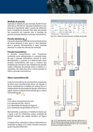 7.3 m 
H(m) 
12 
10 
8 
6 
4 
Duty point for water at 95°C 
Duty point for water at 20°C 
Duty point for brine at 20°C 
Tabela de conversão para unidades de pressão 
0.0968 0.1 1 
Pa bar 
point for diesel Salmoura 10.2 m 
10.6 m 
12.75 m 
1 bar 1 bar 1 bar Duty 1 bar 1 bar 1 bar 1 bar 
H(m) 
12 
10 
8 
6 
4 
H(m) 
12 
10 
8 
Duty point for water at 95°C 
Duty point for water at 20°C 
6 
Duty point for brine at 20°C 
4 
2 
Tabela de conversão para unidades de atm* at** 1 bar 
1 atm 
1 at = 1 kp/cm3 
1 m H2O 
1 bar 1 bar 1 bar 1 bar 
Pa bar 
0.0968 0.1 Tabela de conversão para unidades de pressão 
Pa bar 
1 Pa = 1 N/m2 10-5 1 9.87 . 10-4 750 . 10-5 1.02 . 10-4 
750 
1.02 . 10-5 
10 5 1 0.987 1.02 10.2 
1.013 . 10 5 1.013 1 1.033 10.33 
760 . Duty point for diesel at 20°C 
0.981 10 5 0.981 0.968 1 10 
736 0.981 . 10 4 
0.0981 Duty point for water at 95°C 
73.6 0.0968 0.1 1 
H(m) 
12 
10 
Duty point for water at 20°C 
* Atmosfera física ** Atmosfera teórica 
atm* at** mH2O mmHg 
1 bar 
1 atm 
1 at = 1 kp/cm3 
1 m H2O 
2 
Q 
Duty point for diesel at 20°C 
7.3 m 
10.2 m 
10.6 m 
1 Pa = 1 N/m2 10-5 1 9.87 . 10-4 1.02 . 1010 1 5 0.987 1.02 1.013 . 10 1.013 5 1 1.033 0.981 . 10 5 0.981 0.968 1 0.981 . 10 4 
0.0981 * Atmosfera física ** Atmosfera teórica 
Duty point Duty a 20°C 
1300 kg/m3 
1 bar = 7.3 m 
Água a 20°C 
997 kg/m3 
1 bar = 10.2 m 
7.3 m 
10.2 m 
10.6 m 
12.75 m 
8 
6 
Duty point for brine at 20°C 
Água a 95°C 
960 kg/m3 
1 bar = 10.6 m 
Óleo diesel a 20°C 
800 kg/m3 
1 bar = 12.75 m 
Fig. 2.2.5: Bombeando quatro líquidos diferentes a 1 
bar no lado da descarga da bomba resulta em quatro 
alturas manométricas diferentes(m), por isso quatro 
pontos de trabalho diferentes 
Medição da pressão 
A pressão é medida em, por exemplo, Pa (N/m2), bar 
(105 Pa) ou PSI (Ib/in2). Quando trabalhamos com 
pressão é importante saber o ponto de referencia 
para a medição da pressão. Dois tipos de pressão 
são essenciais em conexão com a medição de 
pressão: pressão absoluta e pressão manométrica: 
Pressão absoluta (pabs) 
A pressão absoluta é definida como a pressão acima 
do vácuo absoluto, 0 atm, que é o zero absoluto 
para a pressão. Normalmente, o valor “pressão 
absoluta” é usado em cálculos de cavitação. 
Pressão manométrica 
A pressão manométrica, com frequência 
conhecida como sobrepressão, é a pressão maior 
do que a pressão atmosférica normal (1 atm). 
Normalmente, a pressão p é determinada como 
pressão manométrica por que a maioria das 
medições dos sensores e dos medidores de pressão 
mede a diferença de pressão entre o sistema e a 
atmosfera. Por todo esse livro o termo pressão se 
refere a pressão manométrica. 
Altura manométrica (H) 
A altura manométrica de uma bomba é a expressão 
da altura que a bomba pode elevar um líquido. A 
altura manométrica é medida em metros (m) e é 
independente da densidade do líquido. A fórmula a 
seguir mostra a relação entre pressão (p) e a altura 
manométrica (H): 
onde : 
H é a altura manométrica em [m] 
p é a pressão em [Pa = N/m2] 
ρ é a densidade do líquido em [kg/m3] 
g é a aceleração da gravidade em [m/s2] 
Normalmente, a pressão ρ é medida em [bar], que 
é igual a 105 Pa. Entretanto, outras unidades de 
pressão também são usadas também, ver figura 
2.2.4. 
A relação entre a pressão e a altura manométrica é 
mostrada na figura 2.2.5 onde a bomba manuseia 
quatro líquidos diferentes. 
1 Pa = 1 N/m2 10-5 1 9.87 . 10-4 750 . 10-5 1.02 . 10-4 
750 
1.02 . 10-5 
10 1 5 0.987 1.02 10.2 
1.013 . 10 1.013 760 5 1 1.033 10.33 
0.981 . 10 0.981 736 5 0.968 1 10 
0.981 . 10 0.0981 73.6 4 
* Atmosfera física ** Atmosfera teórica 
atm* at** mH2O mmHg 
1 bar 
1 atm 
1 at = 1 kp/cm3 
1 m H2O 
2 
Q 
Duty point for diesel at 20°C 
Fig. 2.2.4: Tabela de conversão para unidades de pressão 
85 
12 
12 
 