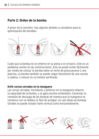 52 | Escuela de bombas Grindex
A pesar de la sencillez, hay algunos detalles a considerar para la
optimización del bombeo:
Cuide que la bomba no se entierre en la arena o en el barro. Este es un
problema común en las construcciones. Esto se puede evitar fácilmente
por medio de colocar la bomba sobre un lecho de grava gruesa o una
plancha. La bomba también se puede colgar libremente de una cuerda
o cadena, o colocar en un tambor perforado.
Evite curvas cerradas en la manguera
Las curvas cerradas, torceduras y pellizcos en la manguera reducen
la capacidad de la bomba, y se gana mucho evitándolos. Comenzar la
conexión de descarga de las bombas de manera que la manguera no
comience con un doblez es fácil de arreglar; en casi todas las bombas
Grindex se puede instalar tanto vertical como horizontalmente.
Parte 2: Orden de la bomba
 