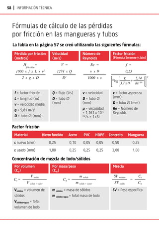 58 | Información técnica
Fórmulas de cálculo de las pérdidas
por fricción en las mangueras y tubos
La tabla en la página 57 se creó utilizando las siguientes fórmulas:
Factor fricción
Concentración de mezcla de lodo/sólidos
Material Hierro fundido Acero PVC HDPE Concreto Manguera
ε nuevo (mm) 0,25 0,10 0,05 0,05 0,50 0,25
ε usado (mm) 1,00 0,25 0,25 0,25 3,00 1,00
Por volumen
(CV)
Por masa/peso
(Cm)
V solids
V solids + water
Vsólidos = volumen de
sólidos
Vsólidos+agua = total
volumen de lodo
m sólidos = masa de sólidos
m sólidos+agua = total masa de lodo
Cv =
m solids
m solids + water
Cm =
Mezcla
SV mixture Cv
SV solids Cm
SV = Peso específico
=
Pérdida por fricción
(metros)
Velocidad
(m/s)
Número de
Reynolds
Factor fricción
(Fórmula Swamee y Jain)
f = factor fricción
L = longitud (m)
v = velocidad media
g = 9,81 m/s2
D = tubo ∅ (mm)
Q = flujo (l/s)
D = tubo ∅
(mm)
v = velocidad
D = tubo ∅
(mm)
μ = viscosidad
= 1,161 x 10-6
m2
/s = 1 cSt
ε = factor aspereza
(mm)
D = tubo ∅ (mm)
Re = Número de
Reynolds
H =
fricción
V = Re = f =
1000 x f x L x v2
1274 x Q v x D
2 x g x D D2
1000 x μ
0,25
10
log +
ε 5,74
3,7 x D Re 0,9
2
 