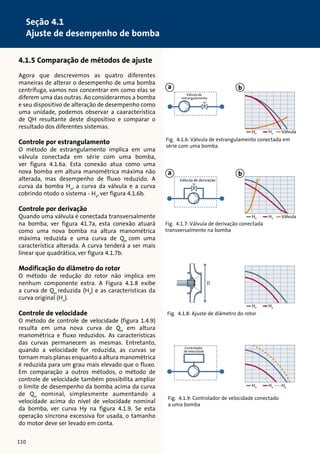 Consumo de energia 
relativo com redução 
de 20% no fluxo 
4.1.5 Comparação de métodos de ajuste 
Agora que descrevemos as quatro diferentes 
maneiras de alterar o desempenho de uma bomba 
centrífuga, vamos nos concentrar em como elas se 
diferem uma das outras. Ao considerarmos a bomba 
e seu dispositivo de alteração de desempenho como 
uma unidade, podemos observar a caaracterística 
de QH resultante deste dispositivo e comparar o 
resultado dos diferentes sistemas. 
desempenho 
terá 
Consumo 94% 
de energia 
relativo com redução 
de 20% no fluxo 
Consumo 94% 
de energia 
relativo com redução 
de 20% no fluxo 
Consumo de energia 
relativo 94% 
com redução 
de 20% no fluxo 
Controle por estrangulamento 
O método de estrangulamento implica em uma 
válvula conectada em série com uma bomba, 
ver figura 4.1.6a. Esta conexão atua como uma 
nova bomba em altura manométrica máxima não 
alterada, mas desempenho de fluxo reduzido. A 
curva da bomba Hn, a curva da válvula e a curva 
cobrindo ntodo o sistema - Hx, ver figura 4.1.6b. 
Controle por derivação 
Quando uma válvula é conectada transversalmente 
na bomba, ver figura 41.7a, esta conexão atuará 
como uma nova bomba na altura manométrica 
máxima reduzida e uma curva de QH com uma 
característica alterada. A curva tenderá a ser mais 
linear que quadrática, ver figura 4.1.7b. 
e curva alterada 
110% 
94% 
110% 
110% 
67% 
110% 
67% 
67% 
Redução 
considerável 
Redução 
considerável 
Redução 
considerável 
Redução 
considerável 
Modificação do diâmetro do rotor 
O método de redução do rotor não implica em 
nenhum componente extra. A Figura 4.1.8 exibe 
a curva de QH reduzida (Hx) e as características da 
curva original (Hn). 
Controle de velocidade 
O método de controle de velocidade (figura 1.4.9) 
resulta em uma nova curva de QH em altura 
manométrica e fluxo reduzidos. As características 
das curvas permanecem as mesmas. Entretanto, 
quando a velocidade for reduzida, as curvas se 
tornam mais planas enquanto a altura manométrica 
é reduzida para um grau mais elevado que o fluxo. 
Em comparação a outros métodos, o método de 
controle de velocidade também possibilita ampliar 
o limite de desempenho da bomba acima da curva 
de QH nominal, simplesmente aumentando a 
velocidade acima do nível de velocidade nominal 
da bomba, ver curva Hy na figura 4.1.9. Se esta 
operação síncrona excessiva for usada, o tamanho 
do motor deve ser levado em conta. 
reduzidos 
reduzidos 
Eficiência geral 
do sistema de 
bombeamento 
Redução 
considerável 
Redução leve 
67% 
Redução leve 65% 
a b 
Fig. 4.1.6: Válvula de estrangulamento conectada em 
série com uma bomba 
Hn Hx Válvula 
a b 
Fig. 4.1.7: Válvula de derivação conectada 
transversalmente na bomba 
Hn Hx Válvula 
Hn Hx 
Hn Hx 
Hn Hx 
Hn Hx 
Hn Hx Hy 
Válvula de 
estrangulamento 
Válvula de derivação 
Controlador 
de velocidade 
D 
Fig. 4.1.8: Ajuste de diâmetro do rotor 
desempenho 
terá 
e curva alterada 
reduzidos 
reduzidos 
Eficiência geral 
do sistema de 
bombeamento 
Redução 
considerável 
Redução leve 
Redução leve 65% 
Hn Hx Válvula 
Hn Hx Válvula 
Hn Hx Hy 
Válvula de 
estrangulamento 
Válvula de derivação 
Controlador 
de velocidade 
D 
Fig. 4.1.9: Controlador de velocidade conectado 
a uma bomba 
desempenho 
terá 
e curva alterada 
reduzidos 
reduzidos 
Eficiência geral 
do sistema de 
bombeamento 
Redução 
considerável 
Redução leve 
Redução leve 65% 
Hn Hx Válvula 
Hn Hx Válvula 
Hn Hx Hy 
Válvula de 
estrangulamento 
Válvula de derivação 
Controlador 
de velocidade 
D 
desempenho 
terá 
e curva alterada 
reduzidos 
reduzidos 
Eficiência geral 
do sistema de 
bombeamento 
Redução 
considerável 
Redução leve 
Redução leve 65% 
Hn Hx Válvula 
Hn Hx Válvula 
Hn Hx Hy 
Válvula de 
estrangulamento 
Válvula de derivação 
Controlador 
de velocidade 
D 
110 
Seção 4.1 
Ajuste de desempenho de bomba 
 