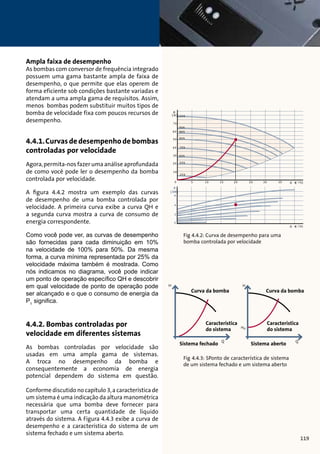 Ampla faixa de desempenho 
As bombas com conversor de frequência integrado 
possuem uma gama bastante ampla de faixa de 
desempenho, o que permite que elas operem de 
forma eficiente sob condições bastante variadas e 
atendam a uma ampla gama de requisitos. Assim, 
menos bombas podem substituir muitos tipos de 
bomba de velocidade fixa com poucos recursos de 
desempenho. 
4.4.1. Curvas de desempenho de bombas 
controladas por velocidade 
Agora, permita-nos fazer uma análise aprofundada 
de como você pode ler o desempenho da bomba 
controlada por velocidade. 
A figura 4.4.2 mostra um exemplo das curvas 
de desempenho de uma bomba controlada por 
velocidade. A primeira curva exibe a curva QH e 
a segunda curva mostra a curva de consumo de 
energia correspondente. 
Como você pode ver, as curvas de desempenho 
são fornecidas para cada diminuição em 10% 
na velocidade de 100% para 50%. Da mesma 
forma, a curva mínima representada por 25% da 
velocidade máxima também é mostrada. Como 
nós indicamos no diagrama, você pode indicar 
um ponto de operação específico QH e descobrir 
em qual velocidade de ponto de operação pode 
ser alcançado e o que o consumo de energia da 
P1 significa. 
4.4.2. Bombas controladas por 
velocidade em diferentes sistemas 
As bombas controladas por velocidade são 
usadas em uma ampla gama de sistemas. 
A troca no desempenho da bomba e 
consequentemente a economia de energia 
potencial dependem do sistema em questão. 
Conforme discutido no capítulo 3, a característica de 
um sistema é uma indicação da altura manométrica 
necessária que uma bomba deve fornecer para 
transportar uma certa quantidade de líquido 
através do sistema. A Figura 4.4.3 exibe a curva de 
desempenho e a característica do sistema de um 
sistema fechado e um sistema aberto. 
H 
[m] 
70 
60 
50 
40 
30 
20 
10 
0 5 10 15 20 25 30 Q [m 3/h] 
Q [m 3/h] 
35 
P1 [kW] 
6 
4 
2 
0 
100% 
90% 
86% 
80% 
70% 
60% 
50% 
25% 
Fig 4.4.2: Curva de desempenho para uma 
bomba controlada por velocidade 
Curva da bomba Curva da bomba 
Característica 
do sistema 
Q 
H 
H 
Fig 4.4.3: SPonto de característica de sistema 
de um sistema fechado e um sistema aberto 
H 
Q 
HO 
Sistema fechado Sistema aberto Q 
H 
Q 
HO 
Característica 
do sistema 
119 
 