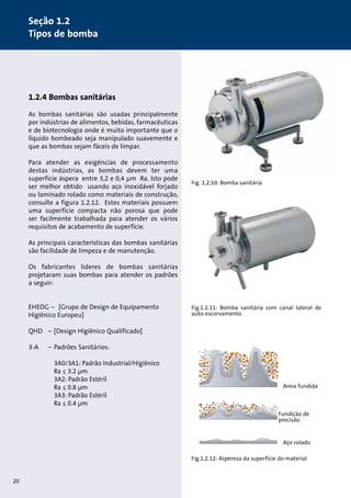 Fig. 1.2.10: Bomba sanitária 
Fig.1.2.11: Bomba sanitária com canal lateral de 
auto-escorvamento 
1.2.4 Bombas sanitárias 
As bombas sanitárias são usadas principalmente 
por indústrias de alimentos, bebidas, farmacêuticas 
e de biotecnologia onde é muito importante que o 
líquido bombeado seja manipulado suavemente e 
que as bombas sejam fáceis de limpar. 
Para atender as exigências de processamento 
destas indústrias, as bombas devem ter uma 
superfície áspera entre 3,2 e 0,4 μm Ra. Isto pode 
ser melhor obtido usando aço inoxidável forjado 
ou laminado rolado como materiais de construção, 
consulte a figura 1.2.12. Estes materiais possuem 
uma superfície compacta não porosa que pode 
ser facilmente trabalhada para atender os vários 
requisitos de acabamento de superfície. 
As principais características das bombas sanitárias 
são facilidade de limpeza e de manutenção. 
Os fabricantes líderes de bombas sanitárias 
projetaram suas bombas para atender os padrões 
a seguir: 
EHEDG – [Grupo de Design de Equipamento 
Higiênico Europeu] 
QHD – [Design Higiênico Qualificado] 
3-A – Padrões Sanitários: 
3A0/3A1: Padrão Industrial/Higiênico 
Ra ≤ 3.2 μm 
3A2: Padrão Estéril 
Ra ≤ 0.8 μm 
3A3: Padrão Estéril 
Ra ≤ 0.4 μm 
Areia fundida 
Fundição de 
precisão 
Aço rolado 
Fig.1.2.12: Aspereza da superfície do material 
Seção 1.2 
Tipos de bomba 
20 
 