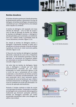 Bombas dosadoras 
As bombas dosadoras pertencem à família de bombas 
de deslocamento positivo e tipicamente é do tipo de 
diafragma. As bombas de diafragma não apresentam 
vazamento por que o diafragma forma uma vedação 
entre o líquido e os arredores. 
A bomba de diafragma está equipada com duas 
válvulas de retenção – uma no lado de sucção e 
uma no lado de descarga da bomba. Em relação 
às bombas de diafragma menores, o diafragma é 
ativado pela biela, que é conectada a um eletroímã. 
Com isso, a bobina recebe a quantidade exata de 
cursos necessários, consulte a figura 1.2.21. 
Em relação às bombas de diafragma maiores, o 
diafragma é tipicamente montado na biela, que é 
ativado por um eixo de comando. O eixo de comando 
é girado por meio de um motor assíncrono padrão, 
consulte a figura 1.2.22. 
O fluxo de uma bomba de diafragma é ajustado 
alterando a extensão do curso e/ou a frequência 
dos cursos. Se for necessário aumentar a área de 
operação, os conversores de frequência podem 
ser conectados às bombas de diafragma maiores, 
consulte a figura 1.2.22. 
Há outro tipo de bomba de diafragma. Neste 
caso, o diafragma é ativado por uma biela 
excentricamente acionada por um motor 
escalonador ou motor assíncrono, figuras 1.2.20 
e 1.2.23. Ao usar o acinamento de um motor 
escalonador, a área dinâmica da bomba aumenta 
e melhora sua precisão consideravelmente. Com 
esta construção, não é mais necessário ajustar 
a extensão do curso da bomba por que a biela é 
montada diretamente no diafragma. O resultado 
é que as condições de sucção são otimizadas e os 
recursos de operação são excelentes. 
Portanto, é simples controlar os lados de sucção 
e de descarga da bomba. Comparado às bombas 
de diafragma com acionamento eletromagnético 
tradicional que fornecem pulsações potentes, 
bombas de diafragma acionadas por motor 
escalonador possibilitam obter uma dosagem de 
aditivo mais estável. 
Fig. 1.2.20: Bomba dosadora 
Fig.1.2.21: Mola de retorno da solenoide 
+ 
1.2.22: Mola de retorno 
de acionamento do came 
1.2.23: Acionamento da manivela 
+ 
25 
 