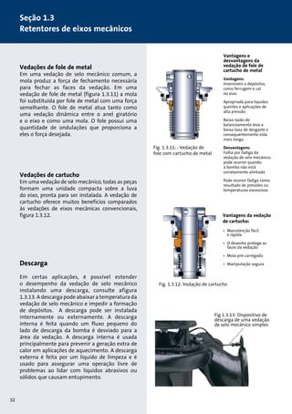 32 
Vedações de fole de metal 
Em uma vedação de selo mecânico comum, a 
mola produz a força de fechamento necessária 
para fechar as faces da vedação. Em uma 
vedação de fole de metal (figura 1.3.11) a mola 
foi substituída por fole de metal com uma força 
semelhante. O fole de metal atua tanto como 
uma vedação dinâmica entre o anel giratório 
e o eixo e como uma mola. O fole possui uma 
quantidade de ondulações que proporciona a 
eles o força desejada. 
Vedações de cartucho 
Em uma vedação de selo mecânico, todas as peças 
formam uma unidade compacta sobre a luva 
do eixo, pronta para ser instalada. A vedação de 
cartucho oferece muitos benefícios comparados 
às vedações de eixos mecânicas convencionais, 
figura 1.3.12. 
Descarga 
Em certas aplicações, é possível estender 
o desempenho da vedação de selo mecânico 
instalando uma descarga, consulte afigura 
1.3.13. A descarga pode abaixar a temperatura da 
vedação de selo mecânico e impedir a formação 
de depósitos. A descarga pode ser instalada 
internamente ou externamente. A descarga 
interna é feita quando um fluxo pequeno do 
lado de descarga da bomba é desviado para a 
área da vedação. A descarga interna é usada 
principalmente para prevenir a geração extra de 
calor em aplicações de aquecimento. A descarga 
externa é feita por um líquido de limpeza e é 
usado para assegurar uma operação livre de 
problemas ao lidar com líquidos abrasivos ou 
sólidos que causam entupimento. 
Fig. 1.3.11: : Vedação de 
fole com cartucho de metal 
Vantagens e 
desvantagens da 
vedação de fole de 
cartucho de metal 
Vantagens: 
Insensíveis a depósitos, 
como ferrugem e cal 
no eixo 
Apropriada para líquidos 
quentes e aplicações de 
alta pressão 
Baixa razão de 
balanceamento leva a 
baixa taxa de desgaste e 
consequentemente vida 
mais longa 
Desvantagens: 
Falha por fadiga da 
vedação de selo mecânico 
pode ocorrer quando 
a bomba não está 
corretamente alinhada 
Pode ocorrer fadiga como 
resultado de pressões ou 
temperaturas excessivas 
Vantagens da vedação 
de cartucho: 
• Manutenção fácil 
e rápida 
• O desenho protege as 
faces da vedação 
• Mola pré-carregada 
• Manipulação segura 
Fig. 1.3.12: Vedação de cartucho 
Fig 1.3.13: Dispositivo de 
descarga de uma vedação 
de selo mecânico simples 
Seção 1.3 
Retentores de eixos mecânicos 
 