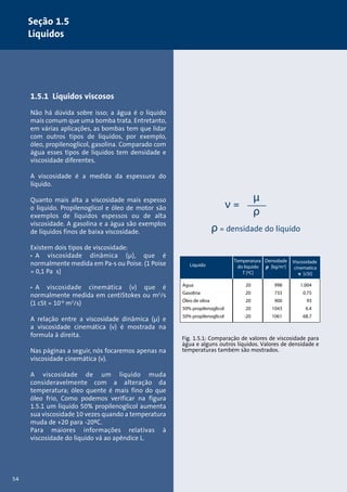 Seção 1.5 
Líquidos 
1.5.1 Líquidos viscosos 
Não há dúvida sobre isso; a água é o liquido 
mais comum que uma bomba trata. Entretanto, 
em várias aplicações, as bombas tem que lidar 
com outros tipos de líquidos, por exemplo, 
óleo, propilenoglicol, gasolina. Comparado com 
água esses tipos de líquidos tem densidade e 
viscosidade diferentes. 
A viscosidade é a medida da espessura do 
líquido. 
Quanto mais alta a viscosidade mais espesso 
o liquido. Propilenoglicol e óleo de motor são 
exemplos de líquidos espessos ou de alta 
viscosidade. A gasolina e a água são exemplos 
de líquidos finos de baixa viscosidade. 
Existem dois tipos de viscosidade: 
• A viscosidade dinâmica (µ), que é 
normalmente medida em Pa-s ou Poise. (1 Poise 
= 0,1 Pa⋅s) 
• A viscosidade cinemática (ν) que é 
normalmente medida em centiStokes ou m2/s 
(1 cSt = 10-6 m2/s) 
A relação entre a viscosidade dinâmica (µ) e 
a viscosidade cinemática (ν) é mostrada na 
formula à direita. 
Nas páginas a seguir, nós focaremos apenas na 
viscosidade cinemática (ν). 
A viscosidade de um liquido muda 
consideravelmente com a alteração da 
temperatura; óleo quente é mais fino do que 
óleo frio, Como podemos verificar na figura 
1.5.1 um liquido 50% propilenoglicol aumenta 
sua viscosidade 10 vezes quando a temperatura 
muda de +20 para -20ºC. 
Para maiores informações relativas à 
viscosidade do liquido vá ao apêndice L. 
54 
ν = 
μ 
ρ 
ρ = densidade do líquido 
Fig. 1.5.1: Comparação de valores de viscosidade para 
água e alguns outros líquidos. Valores de densidade e 
temperaturas também são mostrados. 
 
