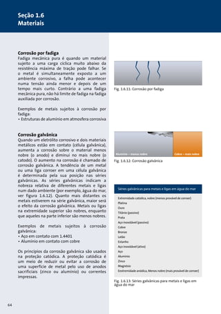 1. Design of pumps and motors 
1.1 Pump construction, (10) 
Corrosão por fadiga 
Fadiga mecânica pura é quando um material 
sujeito a uma carga cíclica muito abaixo da 
resistência máxima de tração pode falhar. Se 
o metal é simultaneamente exposto a um 
ambiente corrosivo, a falha pode acontecer 
numa tensão ainda menor e depois de um 
tempo mais curto. Contrário a uma fadiga 
mecânica pura, não há limite de fadiga na fadiga 
auxiliada por corrosão. 
Exemplos de metais sujeitos à corrosão por 
fadiga: 
• Estruturas de alumínio em atmosfera corrosiva 
Corrosão galvânica 
Quando um eletrólito corrosivo e dois materiais 
metálicos estão em contato (célula galvânica), 
aumenta a corrosão sobre o material menos 
nobre (o anodo) e diminui no mais nobre (o 
catodo). O aumento na corrosão é chamado de 
corrosão galvânica. A tendência de um metal 
ou uma liga corroer em uma célula galvânica 
é determinada pela sua posição nas séries 
galvânicas. As séries galvânicas indicam a 
nobreza relativa de diferentes metais e ligas 
num dado ambiente (por exemplo, água do mar, 
ver figura 1.6.12). Quanto mais distantes os 
metais estiverem na série galvânica, maior será 
o efeito da corrosão galvânica. Metais ou ligas 
na extremidade superior são nobres, enquanto 
que aqueles na parte inferior são menos nobres. 
Exemplos de metais sujeitos à corrosão 
galvânica: 
• Aço em contato com 1.4401 
• Alumínio em contato com cobre 
Os princípios da corrosão galvânica são usados 
na proteção catódica. A proteção catódica é 
um meio de reduzir ou evitar a corrosão de 
uma superfície de metal pelo uso de anodos 
sacrificiais (zinco ou alumínio) ou correntes 
impressas. 
Fig. 1.6.11: Corrosão por fadiga 
Alumínio – menos nobre Cobre – mais nobre 
Fig. 1.6.12: Corrosão galvânica 
Séries galvânicas para metais e ligas em água do mar 
Extremidade catódica, nobre (menos provável de corroer) 
Platina 
Ouro 
Titânio (passivo) 
Prata 
Aço inoxidável (passivo) 
Cobre 
Bronze 
Latão 
Estanho 
Aço inoxidável (ativo) 
Aço 
Alumínio 
Zinco 
Magnésio 
Eextremidade anódica, Menos nobre (mais provável de corroer) 
Fig. 1.6.13: Séries galvânicas para metais e ligas em 
água do mar 
64 
Seção 1.6 
Materiais 
 