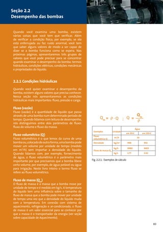 Seção 2.2 
Desempenho das bombas 
Quando você examina uma bomba, existem 
várias coisas que você tem que verificar. Além 
de verificar a condição física, por exemplo, se ela 
está enferrujada ou faz ruído anormal, você tem 
que saber alguns valores de modo a ser capaz de 
dizer se a bomba funciona como se espera. Nas 
próximas páginas, apresentaremos três grupos de 
valores que você pode precisar para se concentrar 
quando examinar o desempenho da bomba: termos 
hidráulicos, condições elétricas, condições mecânicas 
e propriedades do líquido. 
2.2.1 Condições hidráulicas 
Quando você quiser examinar o desempenho da 
bomba, existem alguns valores que precisa conhecer. 
Nessa seção nós apresentaremos as condições 
hidráulicas mais importantes: fluxo, pressão e carga. 
Fluxo (vazão) 
Fluxo (vazão) é a quantidade de líquido que passa 
através de uma bomba num determinado período de 
tempo. Quando lidamos com leitura de desempenho, 
nós distinguimos entre dois parâmetros de fluxo: 
fluxo do volume e fluxo da massa. 
Fluxo volumétrico (Q) 
Fluxo volumétrico é o que lemos da curva de uma 
bomba ou, colocado de outra forma, uma bomba pode 
mover um volume por unidade de tempo (medido 
em m3/h) sem importar a densidade do líquido. 
Quando lidamos com, por exemplo, fornecimento 
de água, o fluxo volumétrico é o parâmetro mais 
importante por que precisamos que a bomba libere 
certo volume, por exemplo, de água potável ou água 
para irrigação. Neste livro inteiro o termo fluxo se 
refere ao fluxo volumétrico. 
Fluxo de massa (Qm) 
O fluxo de massa é a massa que a bomba move por 
unidade de tempo e é medido em kg/s. A temperatura 
do líquido tem uma influência sobre o tamanho do 
fluxo de massa que a bomba pode mover por unidade 
de tempo uma vez que a densidade do líquido muda 
com a temperatura. Em conexão com sistema de 
aquecimento, refrigeração e ar-condicionado, o fluxo 
de massa é um valor essencial para se conhecer por 
que a massa é o transportador da energia (ver seção 
sobre capacidade de Aquecimento). 
Exemplos Unidade 
Fig. 2.2.1: Exemplos de cálculo 
Água 
em 20°C em 120°C 
Fluxo 
volumétrico Q m 10 3/h 
Densidade kg/m3 998 943 
Fluxo de massa Qm 
kg/h 9980 9403 
kg/s 2.77 2.62 
Qm 
Q . Q m = ; Q =  
83 
 