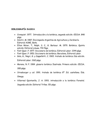 BIBLIOGRAFÍA BASICA

  •   Cronquist. 1977. Introducción a la botánica, segunda edición. CECSA. 848
      pàgs.
  •   Dimitri, M. 1987. Enciclopedia Argentina de Agricultura y Jardinería.
      Editorial ACME, BsAs.
  •   Ellion Weier, T., Ralph. S. C., G. Barbour. M. 1979. Botánica. Quinta
      edición. Editorial Limusa. 741 Págs.
  •   Font Quer, P. 1977. Diccionario de botánica. Editorial Labor. 1244 pàgs.
  •   Font Quer, P. 1953. Diccionario de botánica. Barcelona, Editorial Labor.
  •   Gola, G., Negri, G. y Cappelletti, C. 1965. tratado de botánica 2da edición.

      Editorial Labor. 1160 pàgs.

  •   Moreno, N. P. 1984. glosario botánico Ilustrado. Primera edición. CECSA.

      300 pàgs.

  •   Strasburger y col. 1991. tratado de botánica 8ª .Ed. castellana. Eds.

      Omega.

  •   Villarreal Quintanilla, J. A. 1993. introducción a la botánica Forestal.

      Segunda edición. Editorial Trillas. 151 pàgs.
 