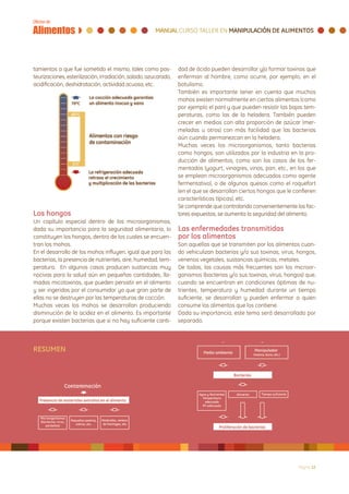 tamientos a que fue sometido el mismo, tales como pas-           dad de ácido pueden desarrollar y|o formar toxinas que
teurizaciones, esterilización, irradiación, salado, azucarado,   enferman al hombre, como ocurre, por ejemplo, en el
acidificación, deshidratación, actividad acuosa, etc.            botulismo.
                                                                 También es importante tener en cuenta que muchos
                                                                 mohos existen normalmente en ciertos alimentos (como
                                                                 por ejemplo el pan) y que pueden resistir las bajas tem-
                                                                 peraturas, como las de la heladera. También pueden
                                                                 crecer en medios con alta proporción de azúcar (mer-
                                                                 meladas u otros) con más facilidad que las bacterias
                                                                 aún cuando permanezcan en la heladera.
                                                                 Muchas veces los microorganismos, tanto bacterias
                                                                 como hongos, son utilizados por la industria en la pro-
                                                                 ducción de alimentos, como son los casos de los fer-
                                                                 mentados (yogurt, vinagres, vinos, pan, etc., en los que
                                                                 se emplean microorganismos adecuados como agente
                                                                 fermentativo), o de algunos quesos como el roquefort
                                                                 (en el que se desarrollan ciertos hongos que le confieren
                                                                 características típicas), etc.
                                                                 Se comprende que controlando convenientemente los fac-
Los hongos                                                       tores expuestos, se aumenta la seguridad del alimento.
Un capítulo especial dentro de los microorganismos,
dada su importancia para la seguridad alimentaria, lo            Las enfermedades transmitidas
constituyen los hongos, dentro de los cuales se encuen-          por los alimentos
tran los mohos.                                                  Son aquellas que se transmiten por los alimentos cuan-
En el desarrollo de los mohos influyen, igual que para las       do vehiculizan bacterias y/o sus toxinas, virus, hongos,
bacterias, la presencia de nutrientes, aire, humedad, tem-       venenos vegetales, sustancias químicas, metales.
peratura. En algunos casos producen sustancias muy               De todas, las causas más frecuentes son los microor-
nocivas para la salud aún en pequeñas cantidades, lla-           ganismos (bacterias y/o sus toxinas, virus, hongos) que,
madas micotoxinas, que pueden persistir en el alimento           cuando se encuentran en condiciones óptimas de nu-
y ser ingeridas por el consumidor ya que gran parte de           trientes, temperatura y humedad durante un tiempo
ellas no se destruyen por las temperaturas de cocción.           suficiente, se desarrollan y pueden enfermar a quien
Muchas veces los mohos se desarrollan produciendo                consume los alimentos que los contiene.
disminución de la acidez en el alimento. Es importante           Dada su importancia, este tema será desarrollado por
porque existen bacterias que si no hay suficiente canti-         separado.



RESUMEN




                                                                                                                  Página 12
 