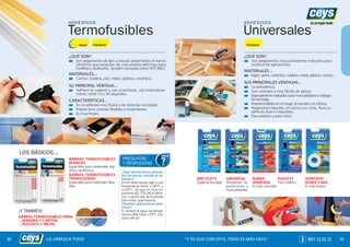 18 19 TERMOFUSIBLES UNIVER 2013 2/9/13 13:32 P gina 1
C M Y CM MY CY CMY K
?
FAQ’S
 