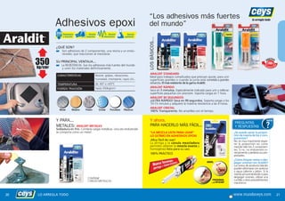 20 21 ARALDIT 2013 2/9/13 13:41 P gina 1
C M Y CM MY CY CMY K
Y ahora,
PARA HACERLO MÁS FÁCIL... ?
FAQ’S
www.mundoceys.com
 