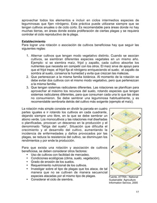 Manual de buenas practicas para el manejo de ch | PDF