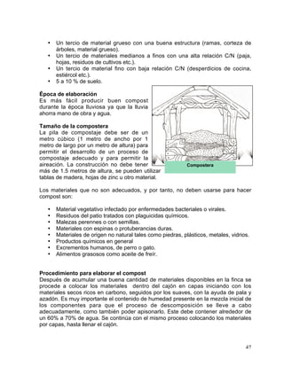 Manual de buenas practicas para el manejo de ch | PDF