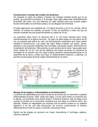 Manual de buenas practicas para el manejo de ch | PDF