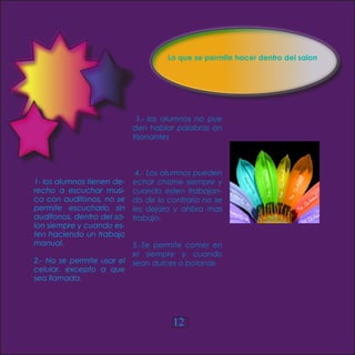 Lo que se permite hacer dentro del salon




                             3.- los alumnos no pue
                            den hablar palabras an
                            tisonantes



                             4.- Los alumnos pueden
1- los alumnos tienen de-   echar chizme siempre y
recho a escuchar musi-      cuando esten trabajan-
ca con audifonos, no se     do de lo contrario no se
permite escucharlo sin      les dejara y ahbra mas
audifonos, dentro del sa-   trabajo.
lon siempre y cuando es-
ten haciendo un trabajo
manual.                   5.-Se permite comer en
                          el siempre y cuando
2.- No se permite usar el sean dulces o botanas
celular, excepto a que
sea llamada.




                                      12
 