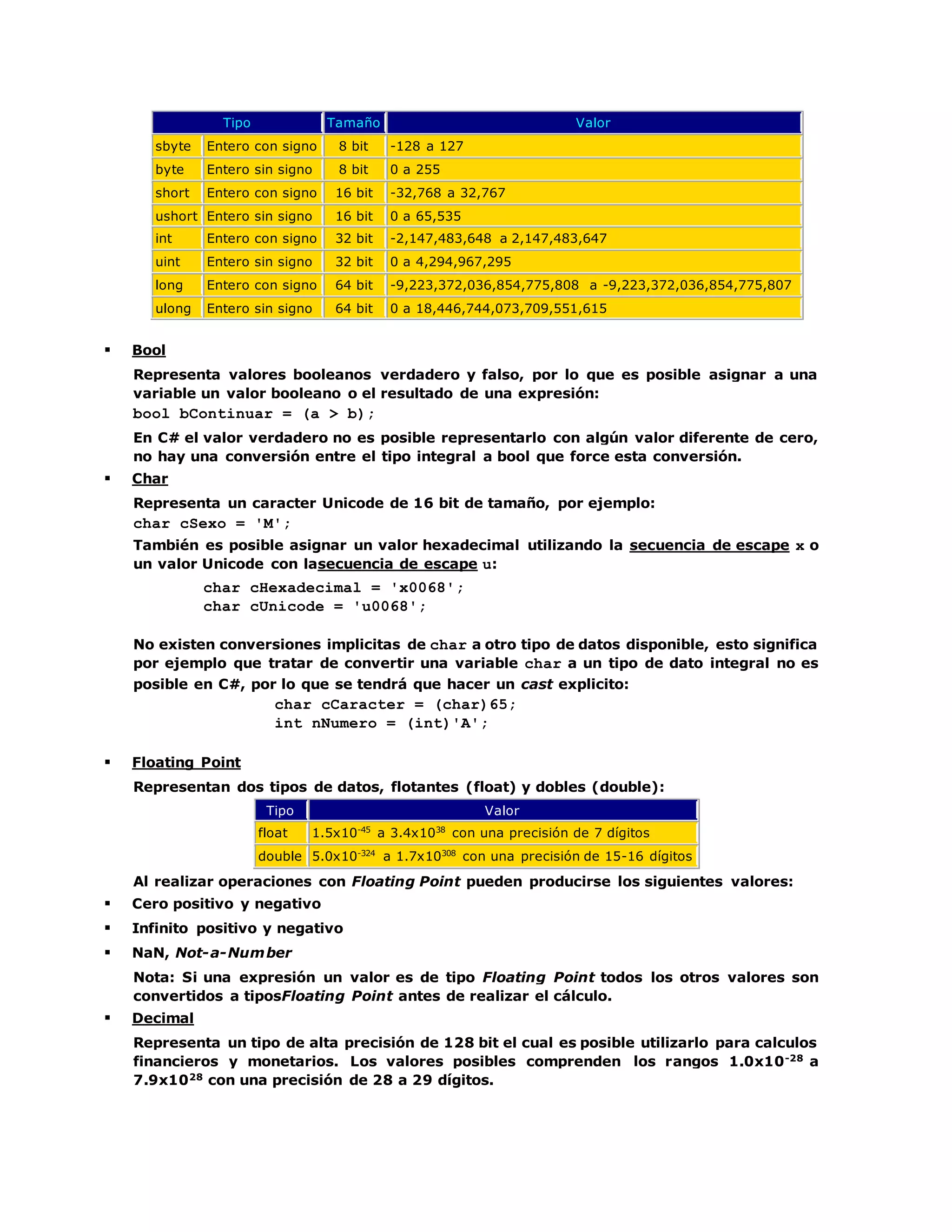 Tipo Tamaño Valor 
sbyte Entero con signo 8 bit -128 a 127 
byte Entero sin signo 8 bit 0 a 255 
short Entero con signo 16 bit -32,768 a 32,767 
ushort Entero sin signo 16 bit 0 a 65,535 
int Entero con signo 32 bit -2,147,483,648 a 2,147,483,647 
uint Entero sin signo 32 bit 0 a 4,294,967,295 
long Entero con signo 64 bit -9,223,372,036,854,775,808 a -9,223,372,036,854,775,807 
ulong Entero sin signo 64 bit 0 a 18,446,744,073,709,551,615 
 Bool 
Representa valores booleanos verdadero y falso, por lo que es posible asignar a una 
variable un valor booleano o el resultado de una expresión: 
bool bContinuar = (a > b); 
En C# el valor verdadero no es posible representarlo con algún valor diferente de cero, 
no hay una conversión entre el tipo integral a bool que force esta conversión. 
 Char 
Representa un caracter Unicode de 16 bit de tamaño, por ejemplo: 
char cSexo = 'M'; 
También es posible asignar un valor hexadecimal utilizando la secuencia de escape x o 
un valor Unicode con lasecuencia de escape u: 
char cHexadecimal = 'x0068'; 
char cUnicode = 'u0068'; 
No existen conversiones implicitas de char a otro tipo de datos disponible, esto significa 
por ejemplo que tratar de convertir una variable char a un tipo de dato integral no es 
posible en C#, por lo que se tendrá que hacer un cast explicito: 
char cCaracter = (char)65; 
int nNumero = (int)'A'; 
 Floating Point 
Representan dos tipos de datos, flotantes (float) y dobles (double): 
Tipo Valor 
float 1.5x10-45 a 3.4x1038 con una precisión de 7 dígitos 
double 5.0x10-324 a 1.7x10308 con una precisión de 15-16 dígitos 
Al realizar operaciones con Floating Point pueden producirse los siguientes valores: 
 Cero positivo y negativo 
 Infinito positivo y negativo 
 NaN, Not-a-Number 
Nota: Si una expresión un valor es de tipo Floating Point todos los otros valores son 
convertidos a tiposFloating Point antes de realizar el cálculo. 
 Decimal 
Representa un tipo de alta precisión de 128 bit el cual es posible utilizarlo para calculos 
financieros y monetarios. Los valores posibles comprenden los rangos 1.0x10-28 a 
7.9x1028 con una precisión de 28 a 29 dígitos. 
 