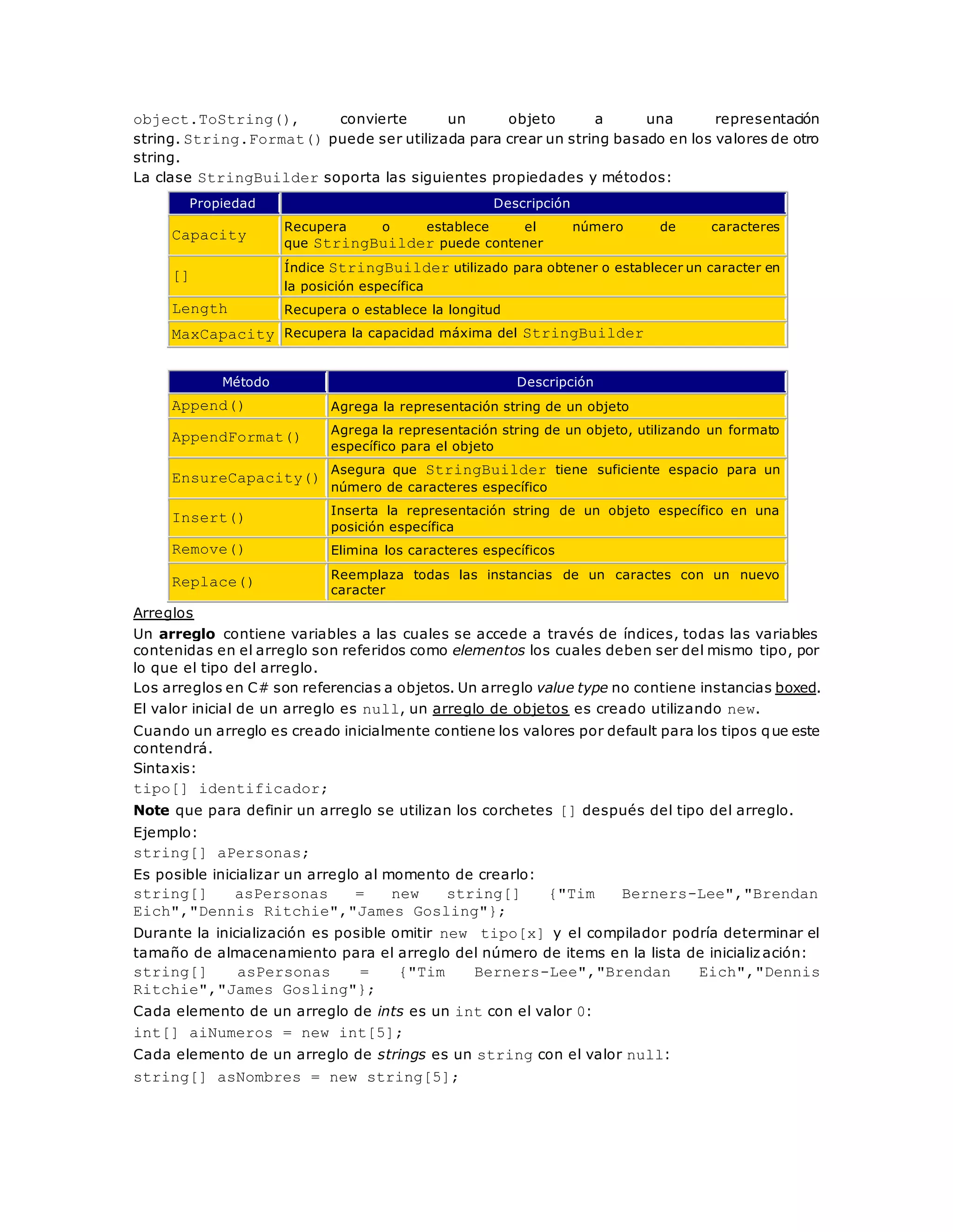 object.ToString(), convierte un objeto a una representación 
string. String.Format() puede ser utilizada para crear un string basado en los valores de otro 
string. 
La clase StringBuilder soporta las siguientes propiedades y métodos: 
Propiedad Descripción 
Capacity 
Recupera o establece el número de caracteres 
que StringBuilder puede contener 
[] 
Índice StringBuilder utilizado para obtener o establecer un caracter en 
la posición específica 
Length Recupera o establece la longitud 
MaxCapacity Recupera la capacidad máxima del StringBuilder 
Método Descripción 
Append() Agrega la representación string de un objeto 
AppendFormat() 
Agrega la representación string de un objeto, utilizando un formato 
específico para el objeto 
EnsureCapacity() 
Asegura que StringBuilder tiene suficiente espacio para un 
número de caracteres específico 
Insert() 
Inserta la representación string de un objeto específico en una 
posición específica 
Remove() Elimina los caracteres específicos 
Replace() 
Reemplaza todas las instancias de un caractes con un nuevo 
caracter 
Arreglos 
Un arreglo contiene variables a las cuales se accede a través de índices, todas las variables 
contenidas en el arreglo son referidos como elementos los cuales deben ser del mismo tipo, por 
lo que el tipo del arreglo. 
Los arreglos en C# son referencias a objetos. Un arreglo value type no contiene instancias boxed. 
El valor inicial de un arreglo es null, un arreglo de objetos es creado utilizando new. 
Cuando un arreglo es creado inicialmente contiene los valores por default para los tipos que este 
contendrá. 
Sintaxis: 
tipo[] identificador; 
Note que para definir un arreglo se utilizan los corchetes [] después del tipo del arreglo. 
Ejemplo: 
string[] aPersonas; 
Es posible inicializar un arreglo al momento de crearlo: 
string[] asPersonas = new string[] {"Tim Berners-Lee","Brendan 
Eich","Dennis Ritchie","James Gosling"}; 
Durante la inicialización es posible omitir new tipo[x] y el compilador podría determinar el 
tamaño de almacenamiento para el arreglo del número de items en la lista de inicialización: 
string[] asPersonas = {"Tim Berners-Lee","Brendan Eich","Dennis 
Ritchie","James Gosling"}; 
Cada elemento de un arreglo de ints es un int con el valor 0: 
int[] aiNumeros = new int[5]; 
Cada elemento de un arreglo de strings es un string con el valor null: 
string[] asNombres = new string[5]; 
 