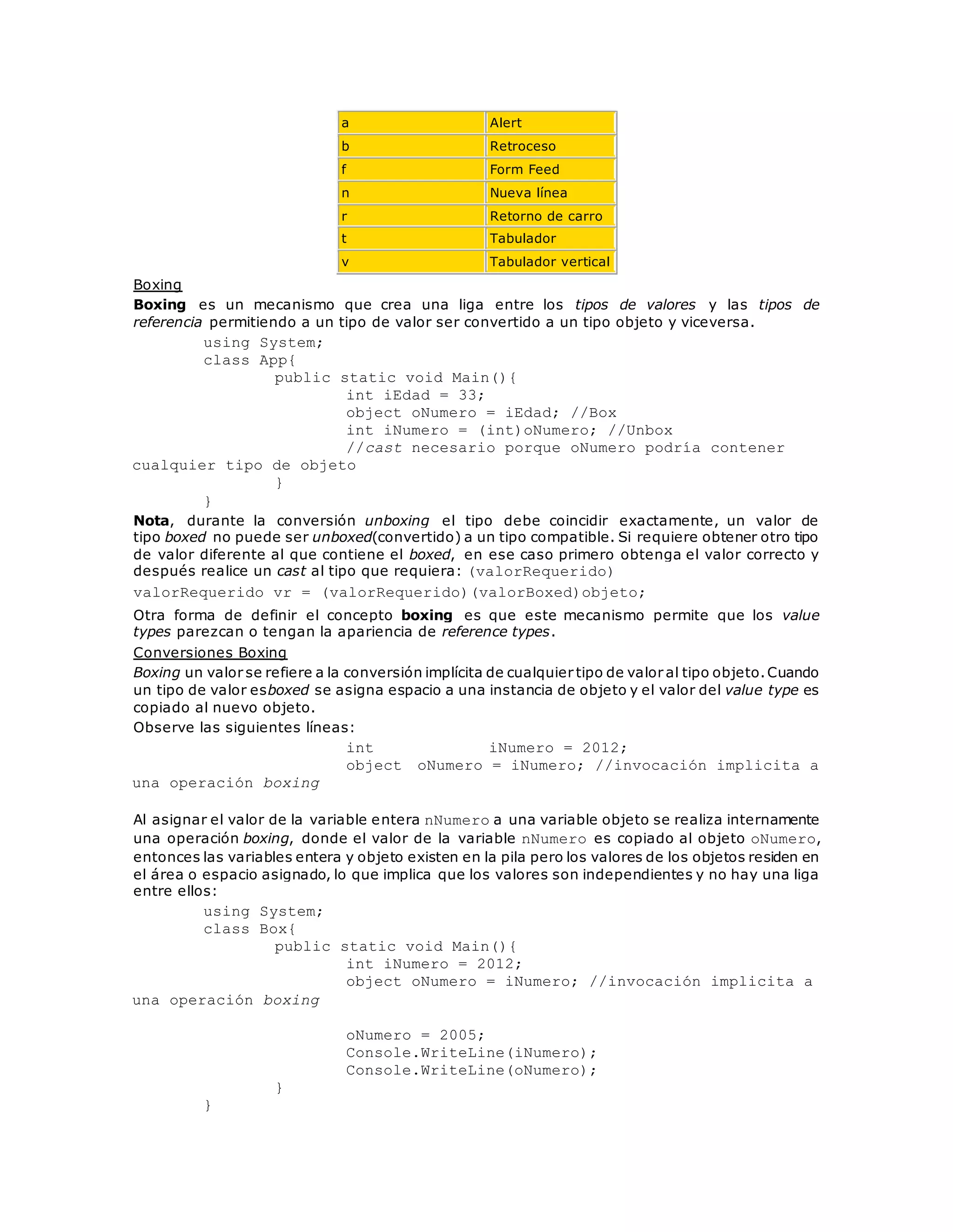 a Alert 
b Retroceso 
f Form Feed 
n Nueva línea 
r Retorno de carro 
t Tabulador 
v Tabulador vertical 
Boxing 
Boxing es un mecanismo que crea una liga entre los tipos de valores y las tipos de 
referencia permitiendo a un tipo de valor ser convertido a un tipo objeto y viceversa. 
using System; 
class App{ 
public static void Main(){ 
int iEdad = 33; 
object oNumero = iEdad; //Box 
int iNumero = (int)oNumero; //Unbox 
//cast necesario porque oNumero podría contener 
cualquier tipo de objeto 
} 
} 
Nota, durante la conversión unboxing el tipo debe coincidir exactamente, un valor de 
tipo boxed no puede ser unboxed(convertido) a un tipo compatible. Si requiere obtener otro tipo 
de valor diferente al que contiene el boxed, en ese caso primero obtenga el valor correcto y 
después realice un cast al tipo que requiera: (valorRequerido) 
valorRequerido vr = (valorRequerido)(valorBoxed)objeto; 
Otra forma de definir el concepto boxing es que este mecanismo permite que los value 
types parezcan o tengan la apariencia de reference types. 
Conversiones Boxing 
Boxing un valor se refiere a la conversión implícita de cualquier tipo de valor al tipo objeto. Cuando 
un tipo de valor esboxed se asigna espacio a una instancia de objeto y el valor del value type es 
copiado al nuevo objeto. 
Observe las siguientes líneas: 
int iNumero = 2012; 
object oNumero = iNumero; //invocación implicita a 
una operación boxing 
Al asignar el valor de la variable entera nNumero a una variable objeto se realiza internamente 
una operación boxing, donde el valor de la variable nNumero es copiado al objeto oNumero, 
entonces las variables entera y objeto existen en la pila pero los valores de los objetos residen en 
el área o espacio asignado, lo que implica que los valores son independientes y no hay una liga 
entre ellos: 
using System; 
class Box{ 
public static void Main(){ 
int iNumero = 2012; 
object oNumero = iNumero; //invocación implicita a 
una operación boxing 
oNumero = 2005; 
Console.WriteLine(iNumero); 
Console.WriteLine(oNumero); 
} 
} 
 