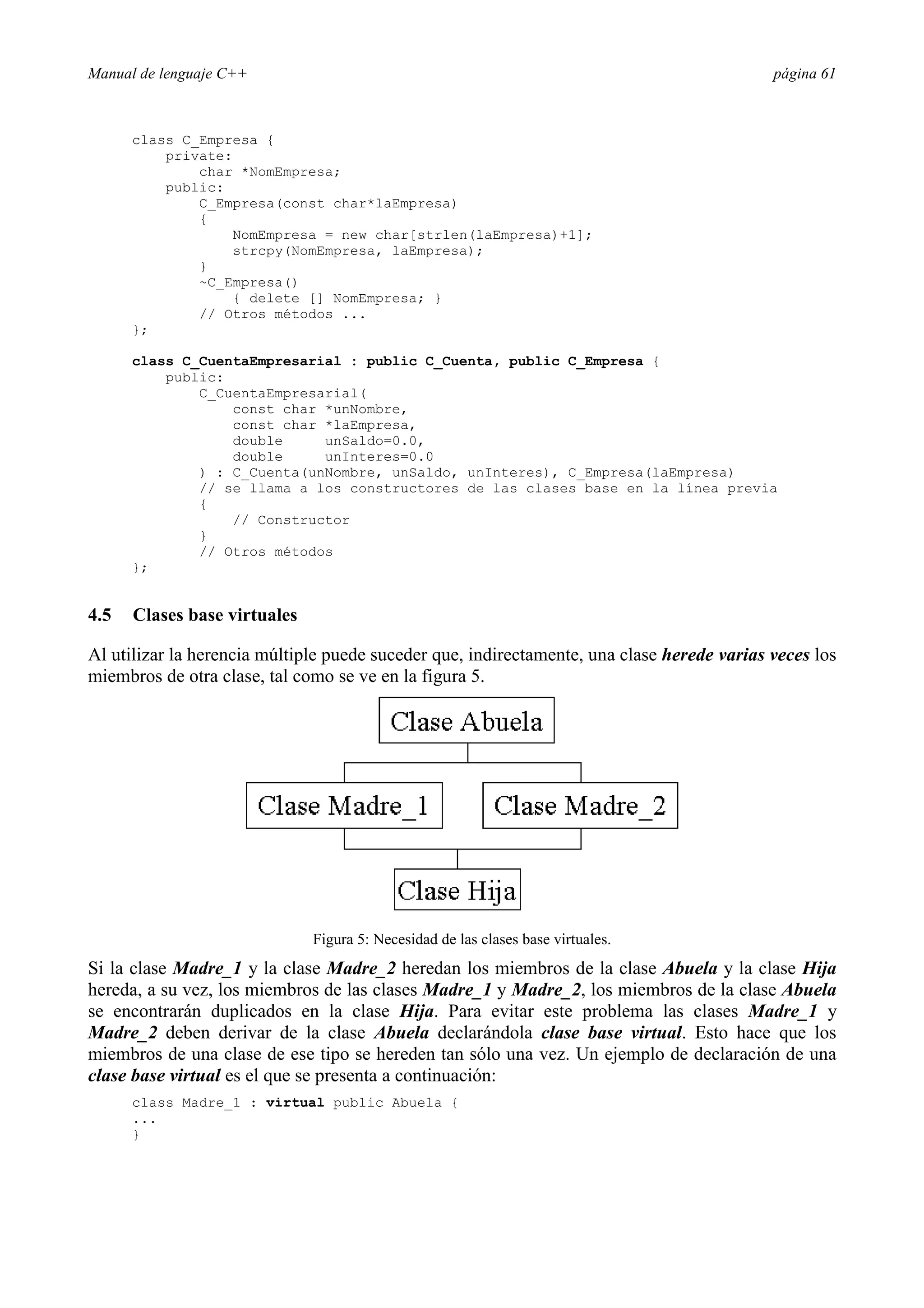 Manual de lenguaje C++ página 61
class C_Empresa {
private:
char *NomEmpresa;
public:
C_Empresa(const char*laEmpresa)
{
NomEmpresa = new char[strlen(laEmpresa)+1];
strcpy(NomEmpresa, laEmpresa);
}
~C_Empresa()
{ delete [] NomEmpresa; }
// Otros métodos ...
};
class C_CuentaEmpresarial : public C_Cuenta, public C_Empresa {
public:
C_CuentaEmpresarial(
const char *unNombre,
const char *laEmpresa,
double unSaldo=0.0,
double unInteres=0.0
) : C_Cuenta(unNombre, unSaldo, unInteres), C_Empresa(laEmpresa)
// se llama a los constructores de las clases base en la línea previa
{
// Constructor
}
// Otros métodos
};
4.5 Clases base virtuales
Al utilizar la herencia múltiple puede suceder que, indirectamente, una clase herede varias veces los
miembros de otra clase, tal como se ve en la figura 5.
Figura 5: Necesidad de las clases base virtuales.
Si la clase Madre_1 y la clase Madre_2 heredan los miembros de la clase Abuela y la clase Hija
hereda, a su vez, los miembros de las clases Madre_1 y Madre_2, los miembros de la clase Abuela
se encontrarán duplicados en la clase Hija. Para evitar este problema las clases Madre_1 y
Madre_2 deben derivar de la clase Abuela declarándola clase base virtual. Esto hace que los
miembros de una clase de ese tipo se hereden tan sólo una vez. Un ejemplo de declaración de una
clase base virtual es el que se presenta a continuación:
class Madre_1 : virtual public Abuela {
...
}
 