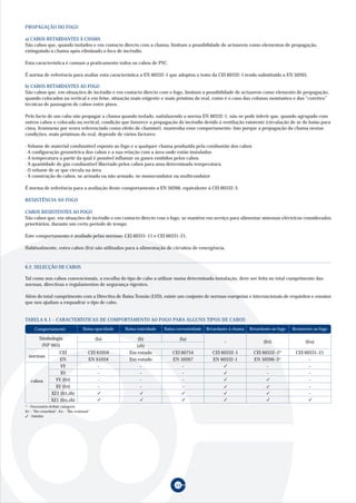 PROPAGAÇÃO DO FOGO

a) CABOS RETARDANTES À CHAMA
São cabos que, quando isolados e em contacto directo com a chama, limitam a possibilidade de actuarem como elementos de propagação,
extinguindo a chama após eliminado o foco de incêndio.

Esta característica é comum a praticamente todos os cabos de PVC.

É norma de referência para avaliar esta característica a EN 60332-1 que adoptou o texto da CEI 60332-1 tendo substituido a EN 50265.

b) CABOS RETARDANTES AO FOGO
São cabos que, em situações de incêndio e em contacto directo com o fogo, limitam a possibilidade de actuarem como elemento de propagação,
quando colocados na vertical e em feixe, situação mais exigente e mais próxima do real, como é o caso das colunas montantes e das “corettes”
técnicas de passagem de cabos entre pisos.

Pelo facto de um cabo não propagar a chama quando isolado, satisfazendo a norma EN 60332-1, não se pode inferir que, quando agrupado com
outros cabos e colocado na vertical, condição que favorece a propagação do incêndio devido à ventilação existente (circulação de ar de baixo para
cima, fenómeno por vezes referenciado como efeito de chaminé), mantenha esse comportamento. Isto porque a propagação da chama nestas
condições, mais próximas do real, depende de vários factores:

· Volume de material combustível exposto ao fogo e a qualquer chama produzida pela combustão dos cabos
· A configuração geométrica dos cabos e a sua relação com a área onde estão instalados
· A temperatura a partir da qual é possível inflamar os gases emitidos pelos cabos
· A quantidade de gás combustível libertado pelos cabos para uma determinada temperatura
· O volume de ar que circula na área
· A construção do cabos, se armado ou não armado, se monocondutor ou multicondutor

É norma de referência para a avaliação deste comportamento a EN 50266, equivalente à CEI 60332-3.

RESISTÊNCIA AO FOGO

CABOS RESISTENTES AO FOGO
São cabos que, em situações de incêndio e em contacto directo com o fogo, se mantêm em serviço para alimentar sistemas eléctricos considerados
prioritários, durante um certo período de tempo.

Este comportamento é avaliado pelas normas: CEI 60331-11 e CEI 60331-21.

Habitualmente, estes cabos (frs) são utilizados para a alimentação de circuitos de emergência.


6.2. SELECÇÃO DE CABOS

Tal como nos cabos convencionais, a escolha do tipo de cabo a utilizar numa determinada instalação, deve ser feita no total cumprimento das
normas, directivas e regulamentos de segurança vigentes.

Além do total cumprimento com a Directiva de Baixa Tensão (LVD), existe um conjunto de normas europeias e internacionais de requisitos e ensaios
que nos ajudam a enquadrar o tipo de cabo.


TABELA 6.1 - CARACTERÍSTICAS DE COMPORTAMENTO AO FOGO PARA ALGUNS TIPOS DE CABOS
      Comportamento                      Baixa opacidade   Baixa toxicidade   Baixa corrosividade   Retardante à chama   Retardante ao fogo   Resistente ao fogo

         Simbologia                              (ls)           (lt)                 (la)
                                                                                                            -                   (frt)               (frs)
          (NP 665)                                             (zh)
                     CEI                    CEI 61034        Em estudo            CEI 60754           CEI 60332-1          CEI 60332-3*        CEI 60331-21
  normas
                      EN                    EN 61034         Em estudo            EN 50267            EN 60332-1           EN 50266-3*               -
                      VV                        -                -                    -                                          -                   -
                      XV                        -                -                    -                                          -                   -
    cabos           VV (frt)                    -                -                    -                                                              -
                    XV (frt)                    -                -                    -                                                              -
                  XZ1 (frt,zh)                                                                                                                       -
                  XZ1 (frs,zh)
* - Necessário definir categoria
frt – “fire retardant”, frs - “fire resistant”
   - Satisfaz




                                                                                   55
 