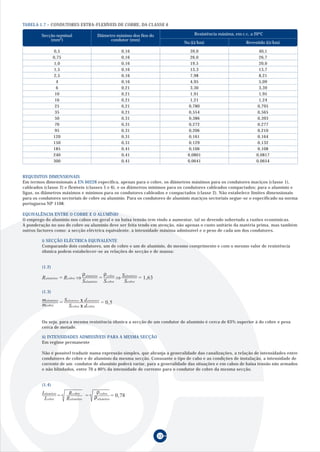 TABELA 1.7 – CONDUTORES EXTRA-FLEXÍVEIS DE COBRE, DA CLASSE 6

         Secção nominal                Diâmetro máximo dos fios do                 Resistência máxima, em c.c, a 20ºC
             (mm2)                           condutor (mm)
                                                                              Nu (Ω/km)                     Revestido (Ω/km)

                  0,5                               0,16                          39,0                             40,1
                 0,75                               0,16                          26,0                             26,7
                  1,0                               0,16                          19,5                             20,0
                  1,5                               0,16                          13,3                             13,7
                  2,5                               0,16                          7,98                             8,21
                   4                                0,16                          4,95                             5,09
                   6                                0,21                          3,30                             3,39
                  10                                0,21                          1,91                             1,95
                  16                                0,21                          1,21                             1,24
                  25                                0,21                         0,780                            0,795
                  35                                0,21                         0,554                            0,565
                  50                                0,31                         0,386                            0,393
                  70                                0,31                         0,272                            0,277
                  95                                0,31                         0,206                            0,210
                 120                                0,31                         0,161                            0,164
                 150                                0,31                         0,129                            0,132
                 185                                0,41                         0,106                            0,108
                 240                                0,41                        0,0801                           0,0817
                 300                                0,41                        0,0641                           0,0654


REQUISITOS DIMENSIONAIS
Em termos dimensionais a EN 60228 especifica, apenas para o cobre, os diâmetros máximos para os condutores maciços (classe 1),
cableados (classe 2) e flexíveis (classes 5 e 6), e os diâmetros mínimos para os condutores cableados compactados; para o alumínio e
ligas, os diâmetros máximos e mínimos para os condutores cableados e compactados (classe 2). Não estabelece limites dimensionais
para os condutores sectoriais de cobre ou alumínio. Para os condutores de alumínio maciços sectoriais segue-se o especificado na norma
portuguesa NP 1108.

EQUIVALÊNCIA ENTRE O COBRE E O ALUMÍNIO
O emprego do alumínio nos cabos em geral e na baixa tensão tem vindo a aumentar, tal se devendo sobretudo a razões económicas.
A ponderação no uso do cobre ou alumínio deve ser feita tendo em atenção, não apenas o custo unitário da matéria prima, mas também
outros factores como: a secção eléctrica equivalente, a intensidade máxima admissível e o peso de cada um dos condutores.

         i) SECÇÃO ELÉCTRICA EQUIVALENTE
         Comparando dois condutores, um de cobre e um de alumínio, do mesmo comprimento e com o mesmo valor de resistência
         óhmica podem estabelecer-se as relações de secção e de massa:


         (1.2)
                                ρalumínio ρcobre Salumínio
         Ralumínio = Rcobre ⇒            =       ⇒         = 1,63
                                Salumínio Scobre   Scobre
         (1.3)
         malumínio = Salumínio x dalumínio = 0,5
         mcobre        Scobre x dcobre

         Ou seja, para a mesma resistência óhmica a secção de um condutor de alumínio é cerca de 63% superior à do cobre e pesa
         cerca de metade.

         ii) INTENSIDADES ADMISSÍVEIS PARA A MESMA SECÇÃO
         Em regime permanente

         Não é possível traduzir numa expressão simples, que abranja a generalidade das canalizações, a relação de intensidades entre
         condutores de cobre e de alumínio da mesma secção. Consoante o tipo de cabo e as condições de instalação, a intensidade de
         corrente de um condutor de alumínio poderá variar, para a generalidade das situações e em cabos de baixa tensão não armados
         e não blindados, entre 70 a 80% da intensidade de corrente para o condutor de cobre da mesma secção.


         (1.4)
         Ialumínio =     Rcobre =      ρcobre
          Icobre        Ralumínio     ρalumínio = 0,78




                                                                     12
 