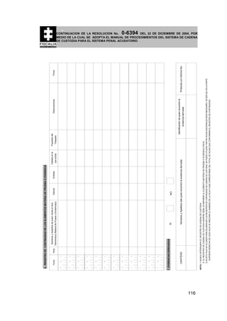 M

M

M

M

M

M

M

M

M

M

M

D

D

D

D

D

D

D

D

D

D

D

A

A

A

A

A

A

A

A

A

A

A

A

Hora

Nombres y Apellidos de quien recibe el (los)

NO

Cédula

Entidad
que actúa

Calidad en la

Nombres y Apellidos dde quien encontró la evidencia derivada

116

Traspaso

Observaciones

SUPERIOR DERECHA DE CADA HOJA SE INDICARA EL NUMERO DE LA HOJA A QUE CORRESPONDE DEL TOTAL DE HOJAS QUE CONFORMAN EL REGISTRO DE CONTINUIDAD.

Firma

Protocolo y/o Informe No.

3) SI ESTA HOJA NO ALCANZA PARA DILIGENCIAR LOS REGISTROS DE CONTINUIDAD DE CADENA DE CUSTODIA, SE PUEDE UTILIZAR TANTAS HOJAS ADICIONALES SEAN NECESARIO. DE SER ASI, EN LA PARTE

evidencia derivada

Identificación de quien encontró la

Propósito del

2) EL REGISTRO DE CADENA DE CUSTODIA SIEMPRE DEBE ACOMPAÑAR AL ELEMENTO MATERIA DE PRUEBA O EVIDENCIA FISICA.

NOTA: 1) NUNCA INTERRUMPA EL REGISTRO DE CADENA DE CUSTODIA.

CANTIDAD

SI

Elemento(s) Materia de Prueba o Evidencia(s)

7. EVIDENCIAS DERIVADAS

M

D

Fecha

6. REGISTRO DE CONTINUIDAD DE LOS ELEMENTOS MATERIA DE PRUEBA O EVIDENCIA

CONTINUACION DE LA RESOLUCION No.
DEL 22 DE DICIEMBRE DE 2004, POR
MEDIO DE LA CUAL SE ADOPTA EL MANUAL DE PROCEDIMIENTOS DEL SISTEMA DE CADENA
DE CUSTODIA PARA EL SISTEMA PENAL ACUSATORIO

0-6394

 