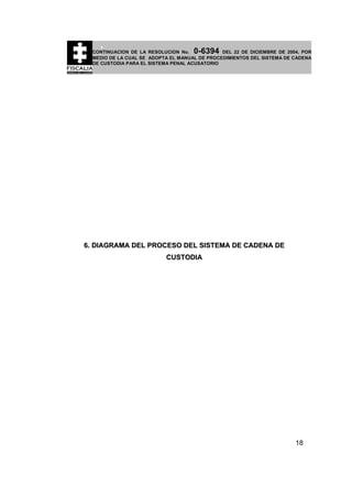 0-6394

CONTINUACION DE LA RESOLUCION No.
DEL 22 DE DICIEMBRE DE 2004, POR
MEDIO DE LA CUAL SE ADOPTA EL MANUAL DE PROCEDIMIENTOS DEL SISTEMA DE CADENA
DE CUSTODIA PARA EL SISTEMA PENAL ACUSATORIO

6. DIAGRAMA DEL PROCESO DEL SISTEMA DE CADENA DE
CUSTODIA

18

 