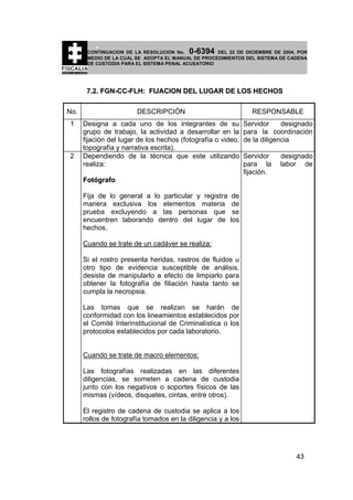 0-6394

CONTINUACION DE LA RESOLUCION No.
DEL 22 DE DICIEMBRE DE 2004, POR
MEDIO DE LA CUAL SE ADOPTA EL MANUAL DE PROCEDIMIENTOS DEL SISTEMA DE CADENA
DE CUSTODIA PARA EL SISTEMA PENAL ACUSATORIO

7.2. FGN-CC-FLH: FIJACION DEL LUGAR DE LOS HECHOS
No.

DESCRIPCIÓN

RESPONSABLE

1

Designa a cada uno de los integrantes de su
grupo de trabajo, la actividad a desarrollar en la
fijación del lugar de los hechos (fotografía o video,
topografía y narrativa escrita).
Dependiendo de la técnica que este utilizando
realiza:

Servidor
designado
para la coordinación
de la diligencia

2

Servidor
para la
fijación.

designado
labor de

Fotógrafo
Fija de lo general a lo particular y registra
manera exclusiva los elementos materia
prueba excluyendo a las personas que
encuentren laborando dentro del lugar de
hechos.

de
de
se
los

Cuando se trate de un cadáver se realiza:
Si el rostro presenta heridas, rastros de fluidos u
otro tipo de evidencia susceptible de análisis,
desiste de manipularlo a efecto de limpiarlo para
obtener la fotografía de filiación hasta tanto se
cumpla la necropsia.
Las tomas que se realizan se harán de
conformidad con los lineamientos establecidos por
el Comité Interinstitucional de Criminalística o los
protocolos establecidos por cada laboratorio.
Cuando se trate de macro elementos:
Las fotografías realizadas en las diferentes
diligencias, se someten a cadena de custodia
junto con los negativos o soportes físicos de las
mismas (vídeos, disquetes, cintas, entre otros).
El registro de cadena de custodia se aplica a los
rollos de fotografía tomados en la diligencia y a los

43

 