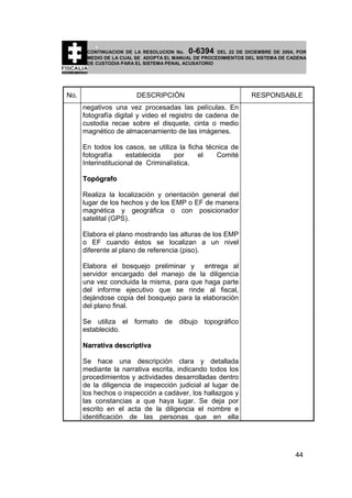 0-6394

CONTINUACION DE LA RESOLUCION No.
DEL 22 DE DICIEMBRE DE 2004, POR
MEDIO DE LA CUAL SE ADOPTA EL MANUAL DE PROCEDIMIENTOS DEL SISTEMA DE CADENA
DE CUSTODIA PARA EL SISTEMA PENAL ACUSATORIO

No.

DESCRIPCIÓN

RESPONSABLE

negativos una vez procesadas las películas. En
fotografía digital y video el registro de cadena de
custodia recae sobre el disquete, cinta o medio
magnético de almacenamiento de las imágenes.
En todos los casos, se utiliza la ficha técnica de
fotografía
establecida
por
el
Comité
Interinstitucional de Criminalística.
Topógrafo
Realiza la localización y orientación general del
lugar de los hechos y de los EMP o EF de manera
magnética y geográfica o con posicionador
satelital (GPS).
Elabora el plano mostrando las alturas de los EMP
o EF cuando éstos se localizan a un nivel
diferente al plano de referencia (piso).
Elabora el bosquejo preliminar y entrega al
servidor encargado del manejo de la diligencia
una vez concluida la misma, para que haga parte
del informe ejecutivo que se rinde al fiscal,
dejándose copia del bosquejo para la elaboración
del plano final.
Se utiliza el formato de dibujo topográfico
establecido.
Narrativa descriptiva
Se hace una descripción clara y detallada
mediante la narrativa escrita, indicando todos los
procedimientos y actividades desarrolladas dentro
de la diligencia de inspección judicial al lugar de
los hechos o inspección a cadáver, los hallazgos y
las constancias a que haya lugar. Se deja por
escrito en el acta de la diligencia el nombre e
identificación de las personas que en ella

44

 