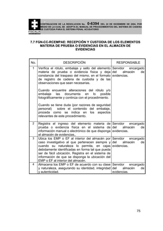 0-6394

CONTINUACION DE LA RESOLUCION No.
DEL 22 DE DICIEMBRE DE 2004, POR
MEDIO DE LA CUAL SE ADOPTA EL MANUAL DE PROCEDIMIENTOS DEL SISTEMA DE CADENA
DE CUSTODIA PARA EL SISTEMA PENAL ACUSATORIO

7.7 FGN-CC-RCEMPAE: RECEPCIÓN Y CUSTODIA DE LOS ELEMENTOS
MATERIA DE PRUEBA O EVIDENCIAS EN EL ALMACEN DE
EVIDENCIAS

No.
1

DESCRIPCIÓN

RESPONSABLE

Verifica el rótulo, embalaje y sello del elemento Servidor
encargado
materia de prueba o evidencia física y deja del
almacén
de
constancia del traspaso del mismo, en el formato evidencias.
de registro de cadena de custodia y de las
observaciones que sean necesarias.
Cuando encuentre alteraciones del rótulo y/o
embalaje las documenta en lo posible
fotográficamente y continúa con el procedimiento.
Cuando se tiene duda (por razones de seguridad
personal)
sobre el contenido del embalaje,
proceda como se indica en los aspectos
relevantes de este procedimiento.

2

3

4

Registra el ingreso del elemento materia de
prueba o evidencia física en el sistema de
información manual o electrónico de que disponga
el almacén de evidencias,.
Ubica los EMP o EF al interior del almacén por
caso investigativo al que pertenecen siempre y
cuando su naturaleza lo permita, en cajas
debidamente identificadas en forma tal que pueda
ser de fácil ubicación. Registra en el sistema de
información de que se disponga la ubicación del
EMP o EF al interior del almacén.
Almacena los EMP o EF de acuerdo con su clase
y naturaleza, asegurando su identidad, integridad
y autenticidad.

Servidor
encargado
del
almacén
de
evidencias.
Servidor
encargado
del
almacén
de
evidencias.

Servidor
encargado
del
almacén
de
evidencias.

75

 