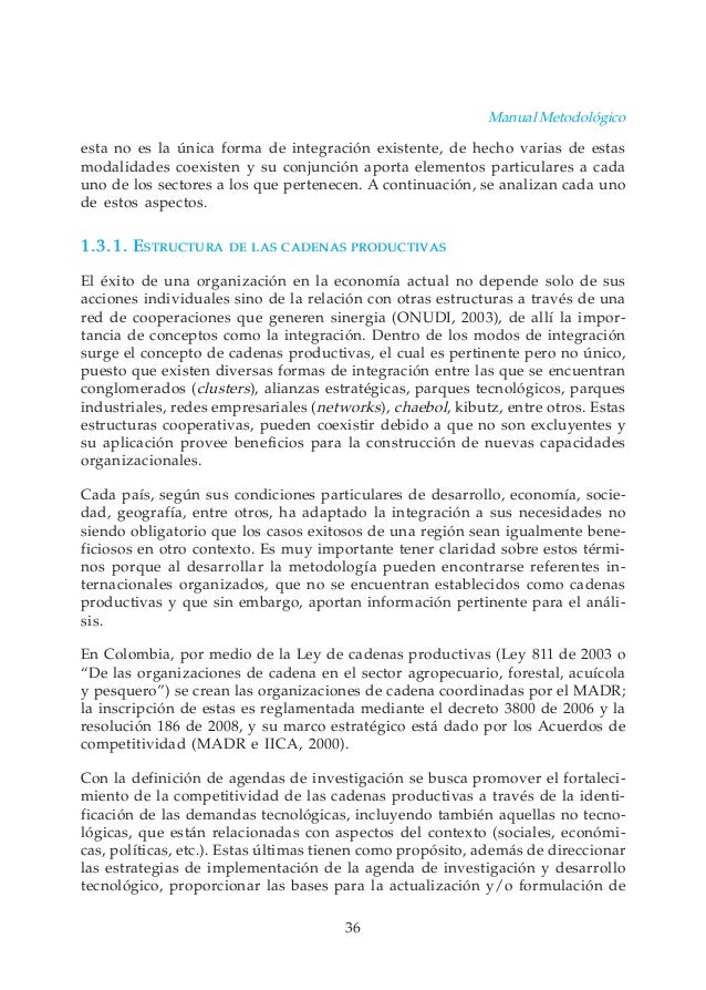 cadena productiva agroindustrial manual de cadenas productivas agroindustriales cadena productiva agroindustrial manual de cadenas productivas agroindustriales