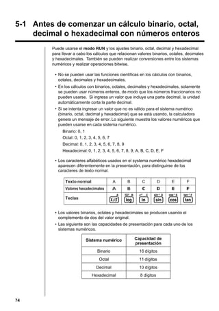5-1 Antes de comenzar un cálculo binario, octal,
decimal o hexadecimal con números enteros
Puede usarse el modo RUN y los ajustes binario, octal, decimal y hexadecimal
para llevar a cabo los cálculos que relacionan valores binarios, octales, decimales
y hexadecimales. También se pueden realizar conversiones entre los sistemas
numéricos y realizar operaciones bitwise.
• No se pueden usar las funciones científicas en los cálculos con binarios,
octales, decimales y hexadecimales.
• En los cálculos con binarios, octales, decimales y hexadecimales, solamente
se pueden usar números enteros, de modo que los números fraccionarios no
pueden usarse. Si ingresa un valor que incluye una parte decimal, la unidad
automáticamente corta la parte decimal.
• Si se intenta ingresar un valor que no es válido para el sistema numérico
(binario, octal, decimal y hexadecimal) que se está usando, la calculadora
genera un mensaje de error. Lo siguiente muestra los valores numéricos que
pueden usarse en cada sistema numérico.
Binario: 0, 1
Octal: 0, 1, 2, 3, 4, 5, 6, 7
Decimal: 0, 1, 2, 3, 4, 5, 6, 7, 8, 9
Hexadecimal: 0, 1, 2, 3, 4, 5, 6, 7, 8, 9, A, B, C, D, E, F
• Los caracteres alfabéticos usados en el systema numérico hexadecimal
aparecen diferentemente en la presentación, para distinguirse de los
caracteres de texto normal.
Texto normal

A

B

C

D

E

F

Valores hexadecimales

u

v

w

x

y

z

Teclas

• Los valores binarios, octales y hexadecimales se producen usando el
complemento de dos del valor original.
• Las siguiente son las capacidades de presentación para cada uno de los
sistemas numéricos.
Sistema numérico
Binario

16 dígitos

Octal

11 dígitos

Decimal

10 dígitos

Hexadecimal

74

Capacidad de
presentación

8 dígitos

 