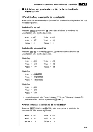 Ajustes de la ventanilla de visualización (V-Window)

8-2

k Inicialización y estandarización de la ventanilla de
visualización
u Para inicializar la ventanilla de visualización
Para inicializar las ventanillas de visualización puede usar cualquiera de los dos
métodos siguientes.
Inicialización normal
Presione !3 (V-Window) 1 (INIT) para inicializar la ventanilla de
visualización a los ajustes siguientes.
Xmin

= –6.3

Ymin

= –3.1

Xmax

= 6.3

Ymax

= 3.1

Xscale = 1

Yscale = 1

Inicialización trigonométrica
Presione ! 3 (V-Window) 2 (TRIG) para inicializar la ventanilla de
visualización a los ajustes siguientes.
Modo Deg
Xmin

= –540

Ymin

= –1.6

Xmax

= 540

Ymax

= 1.6

Xscale =

90

Yscale = 0.5

Modo Rad
Xmin

= –9.4247779

Xmax

= 9.42477796

Xscale = 1.57079632
Modo Gra
Xmin

= –600

Xmax

= 600

Xscale = 100
• Los ajustes para Y min, Y max, intervalo Y, T/θ min, T/θ max e intervalo T/θ
permanecen sin cambiar al presionar 2 (TRIG).

u Para normalizar la ventanilla de visualización
Presione !3(V-Window)3(STD) para estandarizar la ventanilla de
visualización a los ajustes siguientes.
Xmin

= –10

Xmax

= 10

Xscale =

1

Ymin

= –10

Ymax

= 10

Yscale =

1

115

 