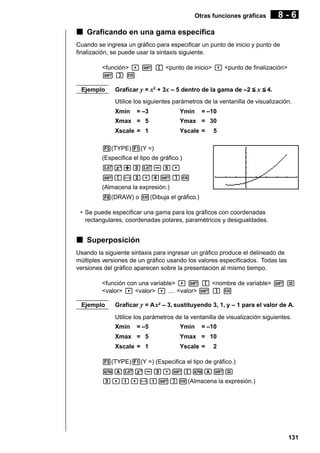 Otras funciones gráficas

8-6

k Graficando en una gama específica
Cuando se ingresa un gráfico para especificar un punto de inicio y punto de
finalización, se puede usar la sintaxis siguiente.
<función> , ! [ <punto de inicio> , <punto de finalización>
!]w
Ejemplo

Graficar y = x2 + 3x – 5 dentro de la gama de –2 < x < 4.
Utilice los siguientes parámetros de la ventanilla de visualización.
Xmin

= –3

Ymin

= –10

Xmax = 5

Ymax = 30

Xscale = 1

Yscale =

5

3(TYPE)1(Y =)
(Especifica el tipo de gráfico.)
vx+dv-f,
![-c,e!]w
(Almacena la expresión.)
6(DRAW) o w(Dibuja el gráfico.)
• Se puede especificar una gama para los gráficos con coordenadas
rectangulares, coordenadas polares, paramétricos y desigualdades.

k Superposición
Usando la siguiente sintaxis para ingresar un gráfico produce el delineado de
múltiples versiones de un gráfico usando los valores especificados. Todas las
versiones del gráfico aparecen sobre la presentación al mismo tiempo.
<función con una variable> , ! [ <nombre de variable> ! =
<valor> , <valor> , .... <valor> ! ] w
Ejemplo

Graficar y = A x2 – 3, sustituyendo 3, 1, y – 1 para el valor de A.
Utilice los parámetros de la ventanilla de visualización siguientes.
Xmin

= –5

Ymin

= –10

Xmax = 5

Ymax = 10

Xscale = 1

Yscale =

2

3(TYPE)1(Y =) (Especifica el tipo de gráfico.)
aAvx-d,![aA!=
d,b,-b!]w(Almacena la expresión.)

131

 