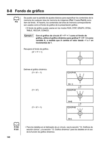 8-8 Fondo de gráfico
P.6

Se puede usar la pantalla de ajustes básicos para especificar los contenidos de la
memoria de cualquier área de memoria de imágenes (Pict 1 hasta Pict 6) como
ítem de fondo. Al hacerlo, los contenidos del área de memoria correspondiente
son usados como el fondo de gráfico de la presentación gráfica.
• El fondo de gráfico puede usarse en los modos RUN, STAT, GRAPH, DYNA,
TABLE, RECUR, CONICS.
Ejemplo 1

Con el gráfico de círculo X 2 + Y2 = 1 como el fondo de
gráfico, utilice el gráfico dinámico para graficar Y = X2 + A como
variable A, a medida que A cambia el valor desde –1 a 1 en
incrementos de 1.

Recupere el fondo de gráfico.
(X2 + Y2 = 1)

Delinee el gráfico dinámico.
(Y = X2 – 1)

↓↑
(Y = X2)

↓↑
(Y = X2 + 1)

P.193
P.181

140

• Para los detalles en el delineado de un círculo, vea la sección “14. Gráficos de
sección cónica”, y la sección “13. Gráfico dinámico” para los detalles en el uso
de la función de gráfico dinámico.

 
