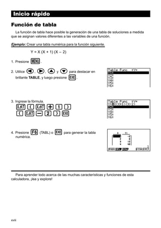 Inicio rápido
Función de tabla
La función de tabla hace posible la generación de una tabla de soluciones a medida
que se asignan valores diferentes a las variables de una función.

Ejemplo: Crear una tabla numérica para la función siguiente.

Y = X (X + 1) (X – 2)
1. Presione

m.

d, e, f y c para destacar en
brillante TABLE, y luego presione w.

2. Utilice

3. Ingrese la fórmula.

v(v+b)
(v-c)w
6 (TABL) o w para generar la tabla

4. Presione
numérica.

Para aprender todo acerca de las muchas características y funciones de esta
calculadora, ¡lea y explore!

xviii

 