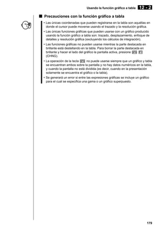 Usando la función gráfico a tabla

12 - 2

k Precauciones con la función gráfico a tabla
• Las únicas coordenadas que pueden registrarse en la tabla son aquéllas en
donde el cursor puede moverse usando el trazado y la resolución gráfica.
• Las únicas funciones gráficas que pueden usarse con un gráfico producido
usando la función gráfico a tabla son: trazado, desplazamiento, enfoque de
detalles y resolución gráfica (excluyendo los cálculos de integración).
• Las funciones gráficas no pueden usarse mientras la parte destacada en
brillante está destellando en la tabla. Para borrar la parte destacada en
brillante y hacer el lado del gráfico la pantalla activa, presione K 1
(CHNG).
• La operación de la tecla K no puede usarse siempre que un gráfico y tabla
se encuentran ambos sobre la pantalla y no hay datos numéricos en la tabla,
y cuando la pantalla no está dividida (es decir, cuando en la presentación
solamente se encuentra el gráfico o la tabla).
• Se generará un error si entre las expresiones gráficas se incluye un gráfico
para el cual se especifica una gama o un gráfico superpuesto.

179

 