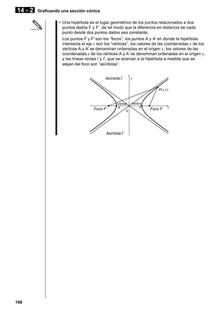 14 - 2

Graficando una sección cónica
• Una hipérbola es el lugar geométrico de los puntos relacionados a dos
puntos dados F y F’, de tal modo que la diferencia en distancia de cada
punto desde dos puntos dados sea constante.
Los puntos F y F’ son los “focos”, los puntos A y A’ en donde la hipérbola
intersecta el eje x son los “vértices”, los valores de las coordenadas x de los
vértices A y A’ se denominan ordenadas en el origen x, los valores de las
coordenadas y de los vértices A y A’ se denominan ordenadas en el origen y,
y las líneas rectas l y l', que se acercan a la hipérbola a medida que se
alejan del foco son “asíntotas”.
Asíntota l

Foco F’

Vértice
A’

Asíntota l'

198

Vértice
A

Foco F

 