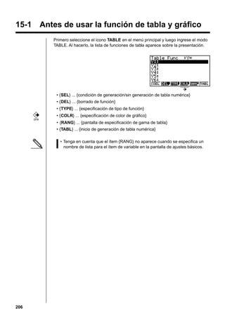 15-1 Antes de usar la función de tabla y gráfico
Primero seleccione el icono TABLE en el menú principal y luego ingrese el modo
TABLE. Al hacerlo, la lista de funciones de tabla aparece sobre la presentación.

• {SEL} ... {condición de generación/sin generación de tabla numérica}
• {DEL} ... {borrado de función}
• {TYPE} ... {especificación de tipo de función}
• {COLR} ... {especificación de color de gráfico}
CFX

• {RANG} ... {pantalla de especificación de gama de tabla}
• {TABL} ... {inicio de generación de tabla numérica}
• Tenga en cuenta que el ítem {RANG} no aparece cuando se especifica un
nombre de lista para el ítem de variable en la pantalla de ajustes básicos.

206

 