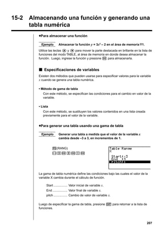 15-2

Almacenando una función y generando una
tabla numérica
uPara almacenar una función
Ejemplo

Almacenar la función y = 3x2 – 2 en el área de memoria Y1.

Utilice las teclas f y c para mover la parte destacada en brillante en la lista de
funciones del modo TABLE, al área de memoria en donde desea almacenar la
función. Luego, ingrese la función y presione w para almacenarla.

k Especificaciones de variables
Existen dos métodos que pueden usarse para especificar valores para la variable
x cuando se genera una tabla numérica.
• Método de gama de tabla
Con este método, se especifican las condiciones para el cambio en valor de la
variable.
• Lista
Con este método, se sustituyen los valores contenidos en una lista creada
previamente para el valor de la variable.

uPara generar una tabla usando una gama de tabla
Ejemplo

Generar una tabla a medida que el valor de la variable x
cambia desde –3 a 3, en incrementos de 1.

5(RANG)
-dwdwbw

La gama de tabla numérica define las condiciones bajo las cuales el valor de la
variable X cambia durante el cálculo de función.
Start ................ Valor inicial de variable x.
End ................. Valor final de variable x.
pitch ................ Cambio de valor de variable x.
Luego de especificar la gama de tabla, presione J para retornar a la lista de
funciones.

207

 