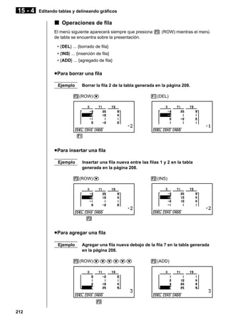 15 - 4

Editando tablas y delineando gráficos

k Operaciones de fila
El menú siguiente aparecerá siempre que presiona 3 (ROW) mientras el menú
de tabla se encuentra sobre la presentación.
• {DEL} ... {borrado de fila}
• {INS} ... {inserción de fila}
• {ADD} ... {agregado de fila}

u Para borrar una fila
Ejemplo

Borrar la fila 2 de la tabla generada en la página 208.

3(ROW)c

1(DEL)

1 2 3 4 5 6

u Para insertar una fila
Ejemplo

Insertar una fila nueva entre las filas 1 y 2 en la tabla
generada en la página 208.

3(ROW)c

2(INS)

1 2 3 4 5 6

u Para agregar una fila
Ejemplo

Agregar una fila nueva debajo de la fila 7 en la tabla generada
en la página 208.

3(ROW)cccccc

1 2 3 4 5 6
212

3(ADD)

 